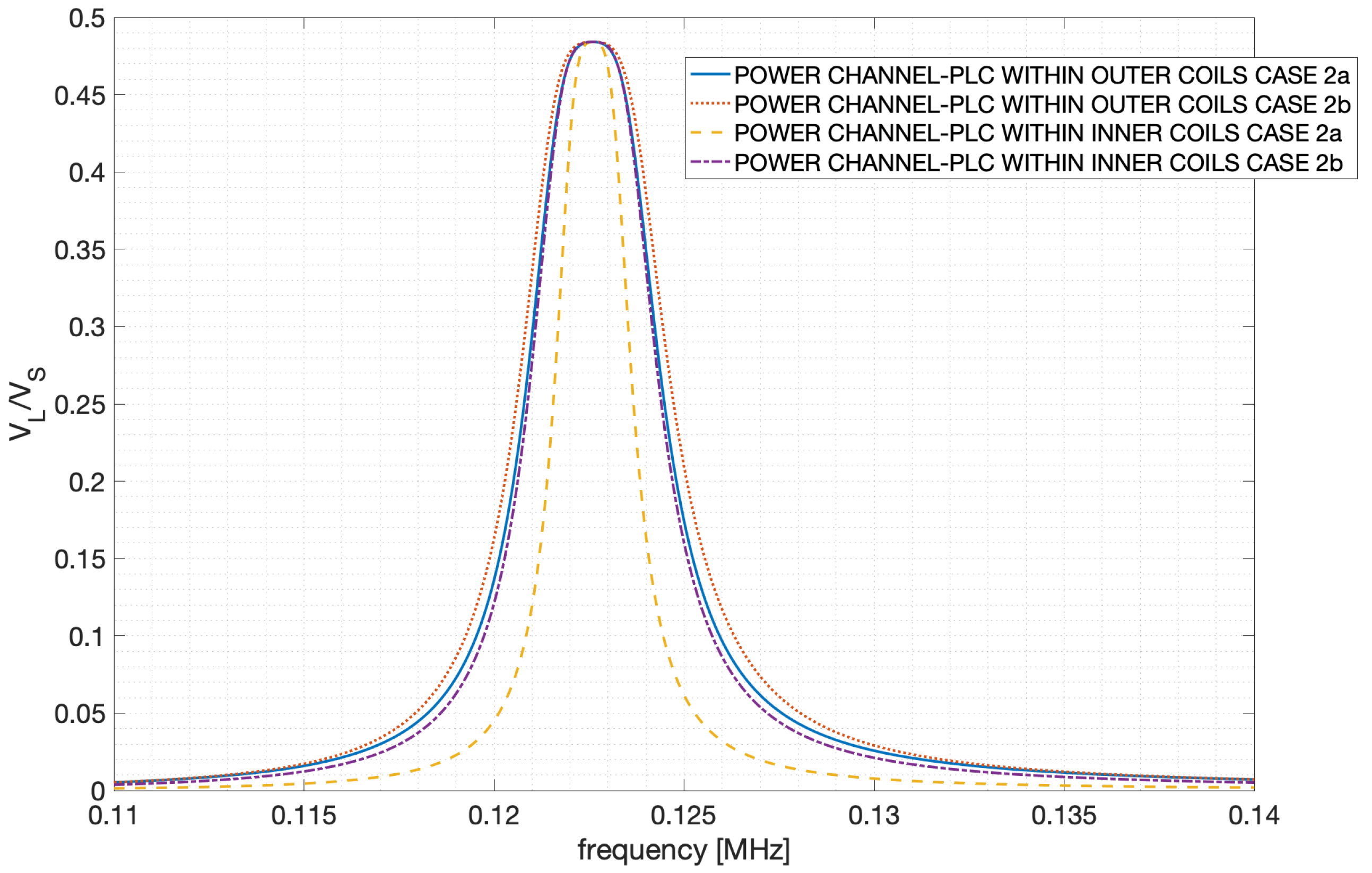 Energies 12 00988 g015