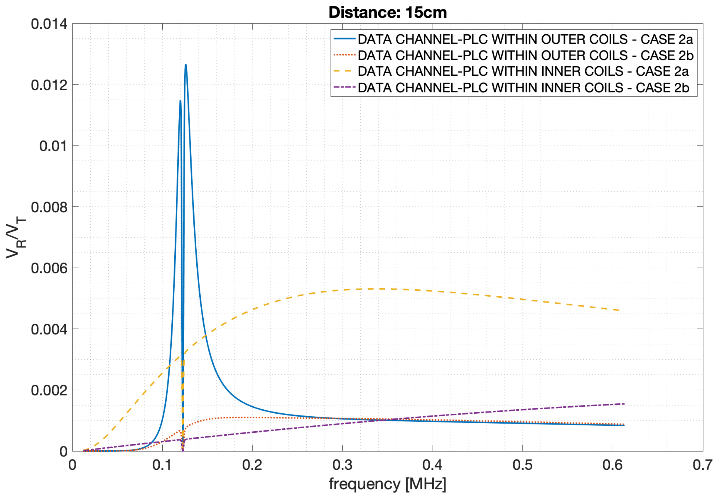 Energies 12 00988 g016