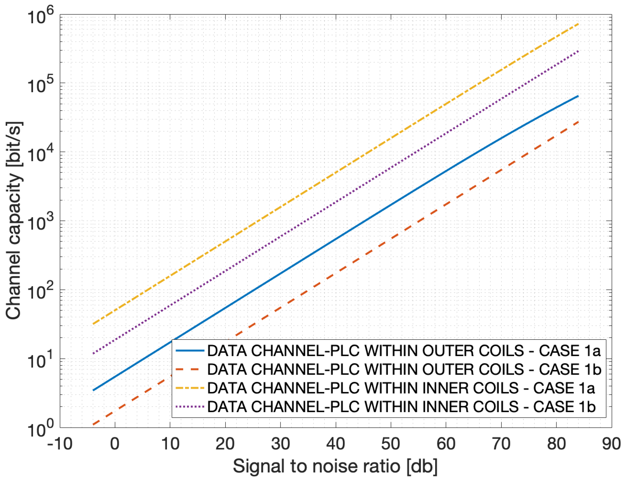 Energies 12 00988 g017