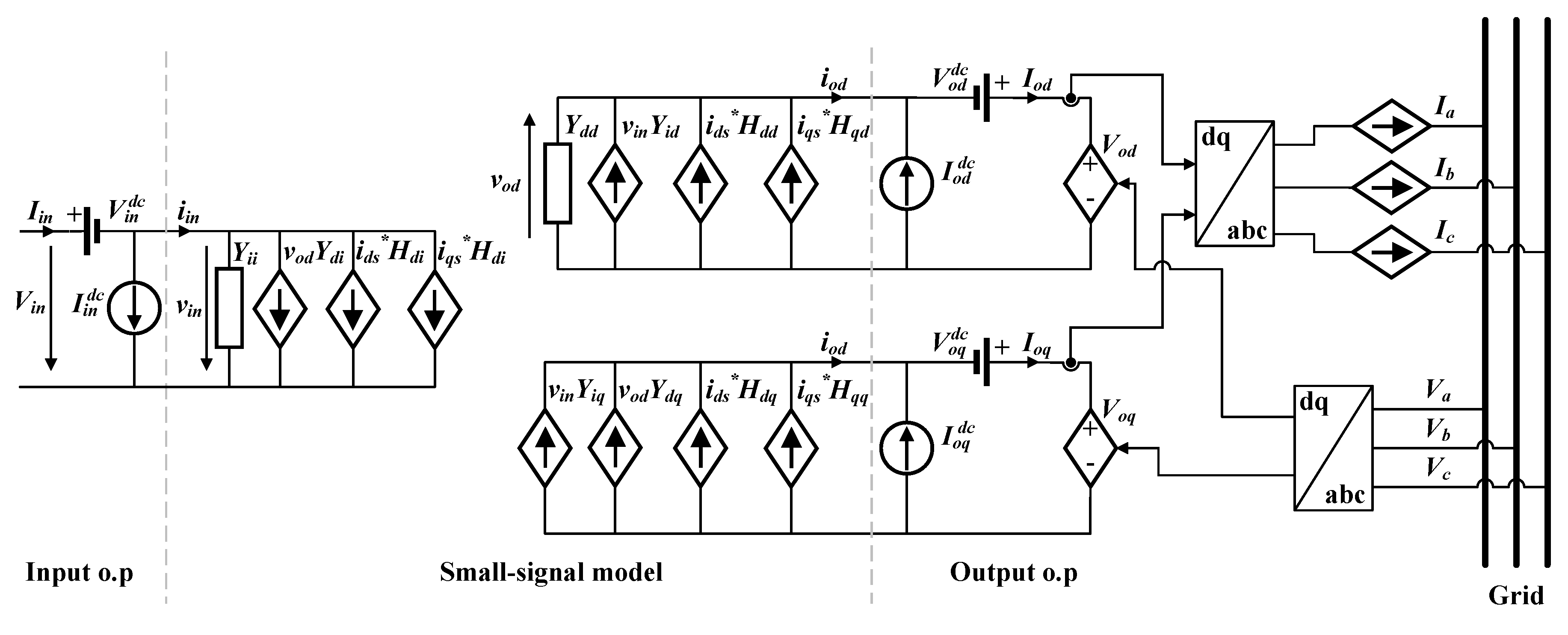 Energies 12 00989 g002