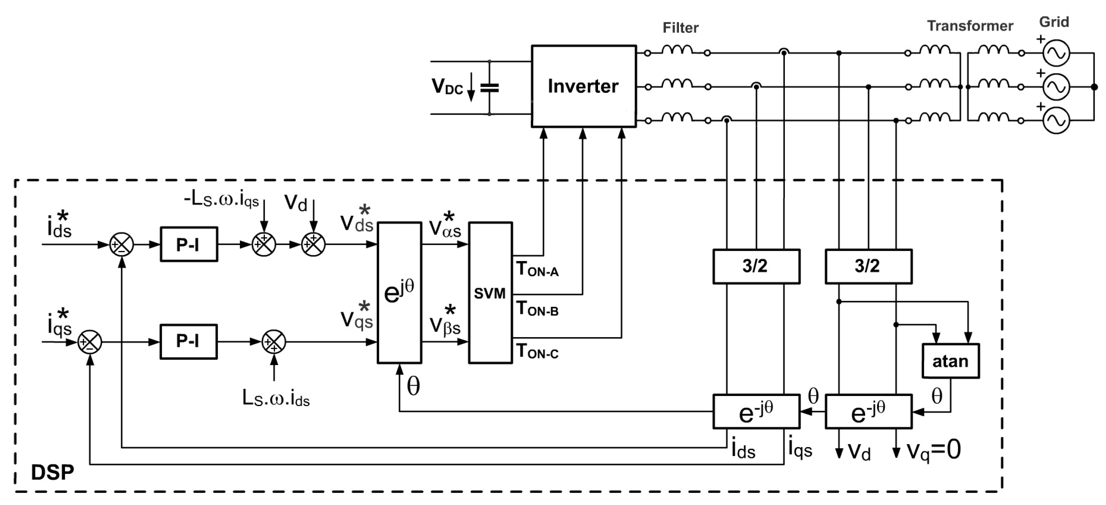 Energies 12 00989 g005