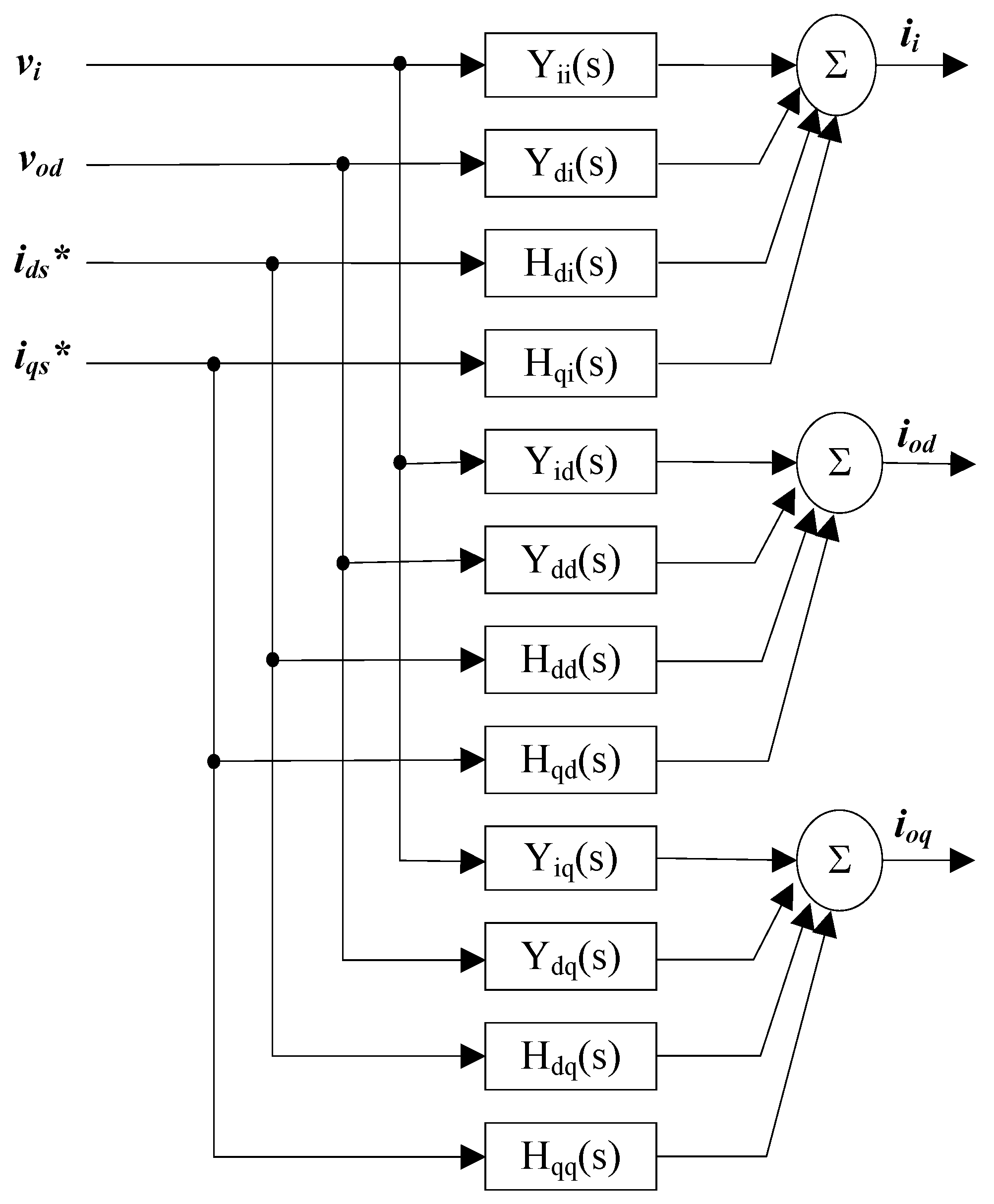 Energies 12 00989 g008