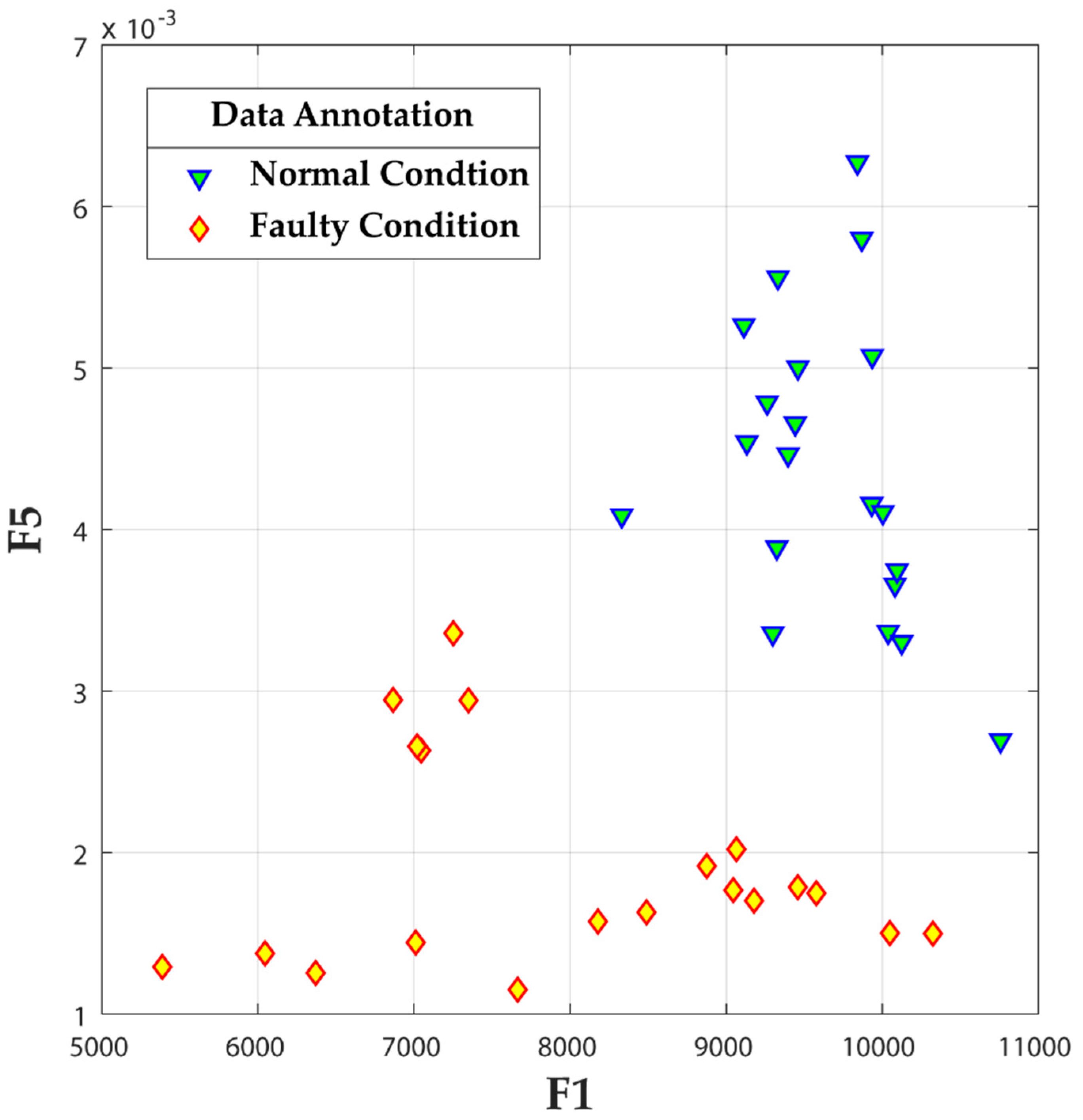 Energies 12 00991 g009