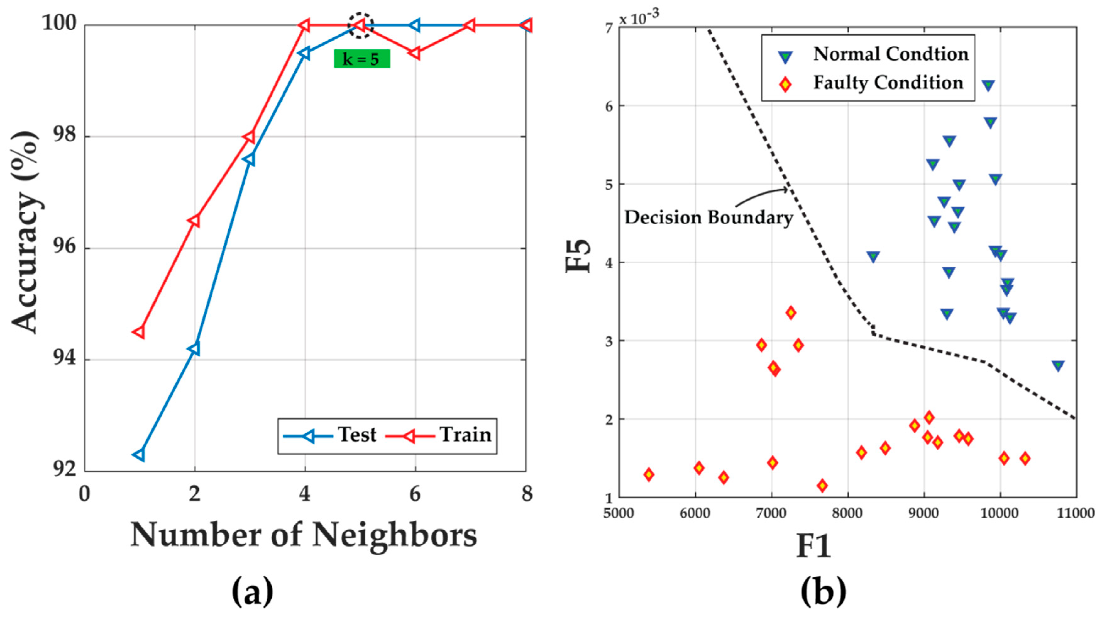 Energies 12 00991 g010
