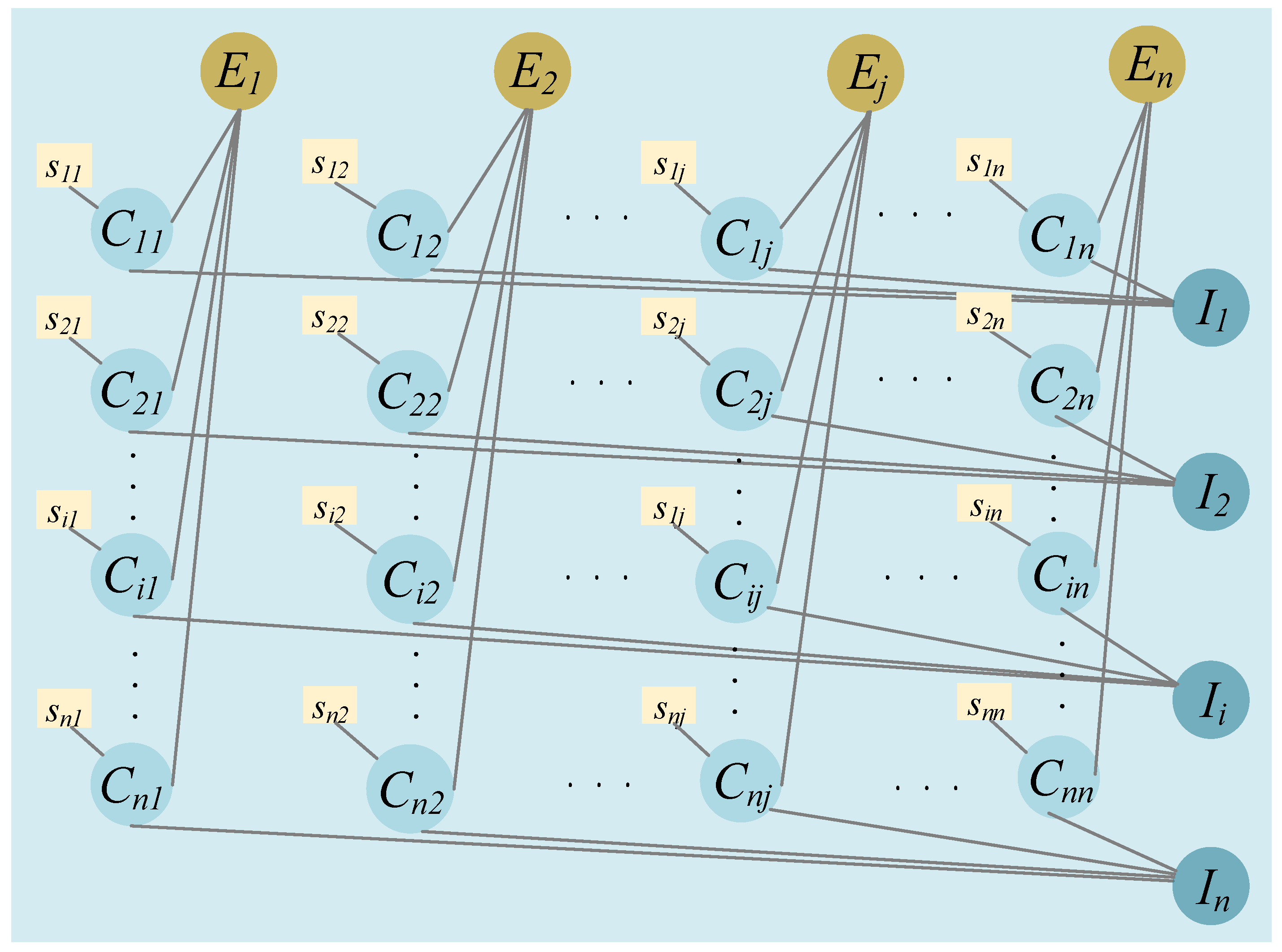 Energies 12 00992 g004
