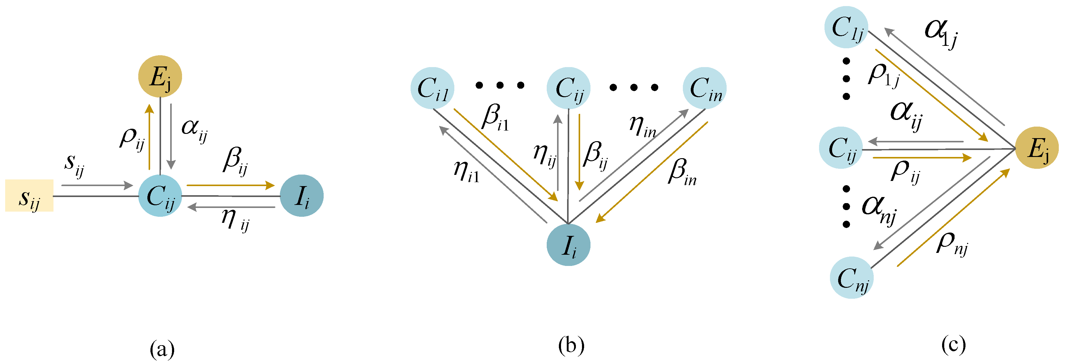 Energies 12 00992 g005