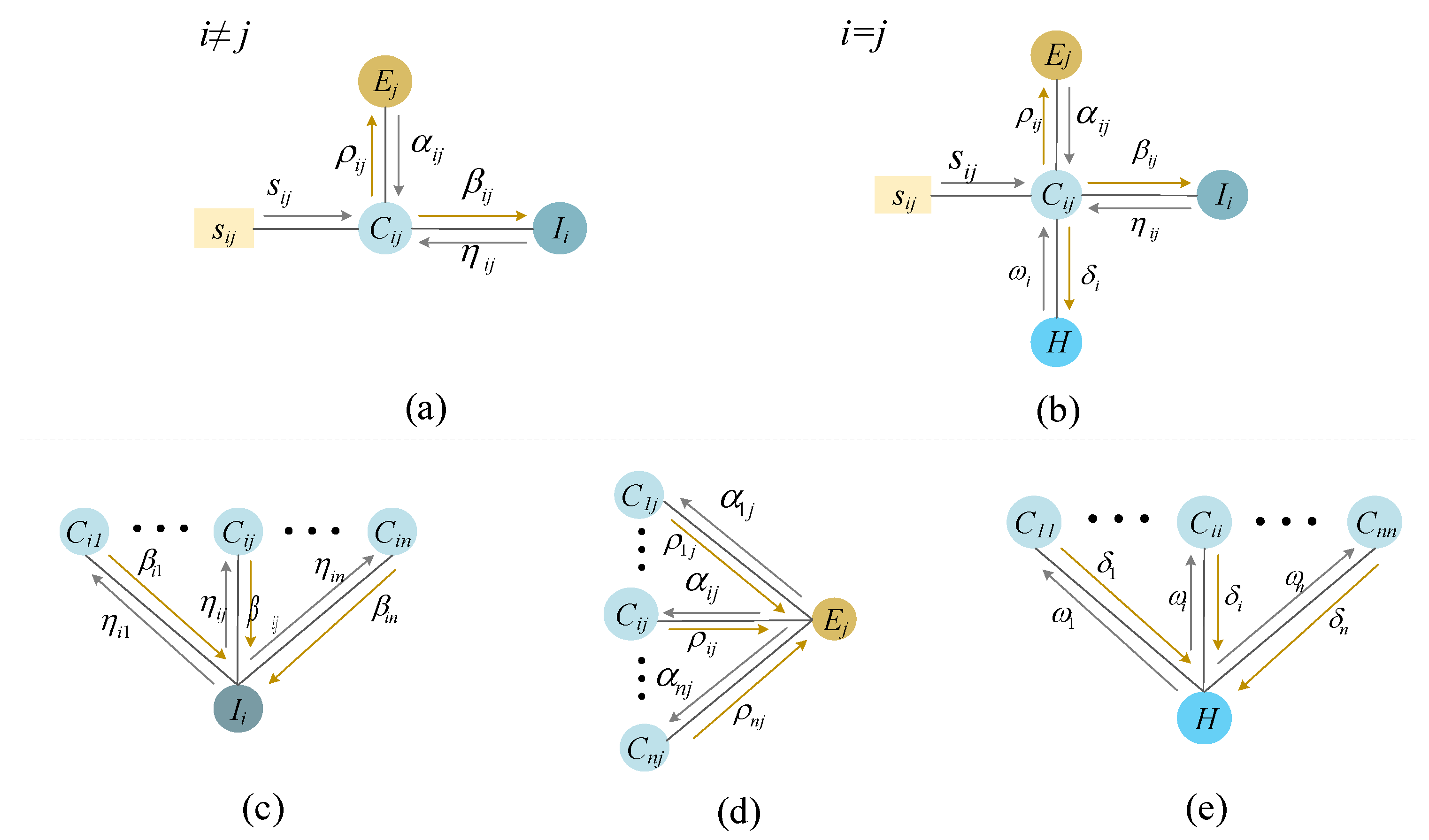 Energies 12 00992 g007