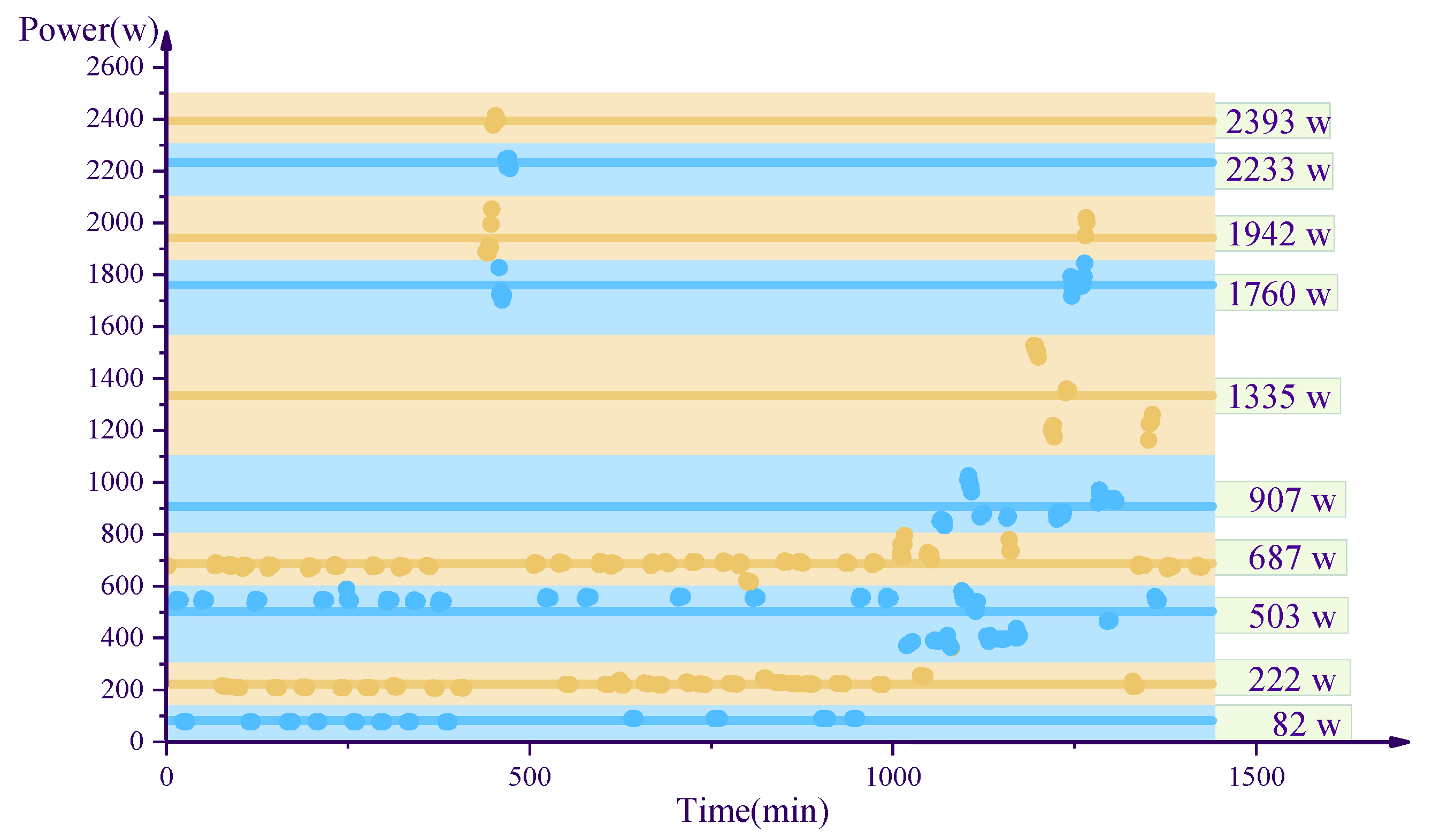Energies 12 00992 g010