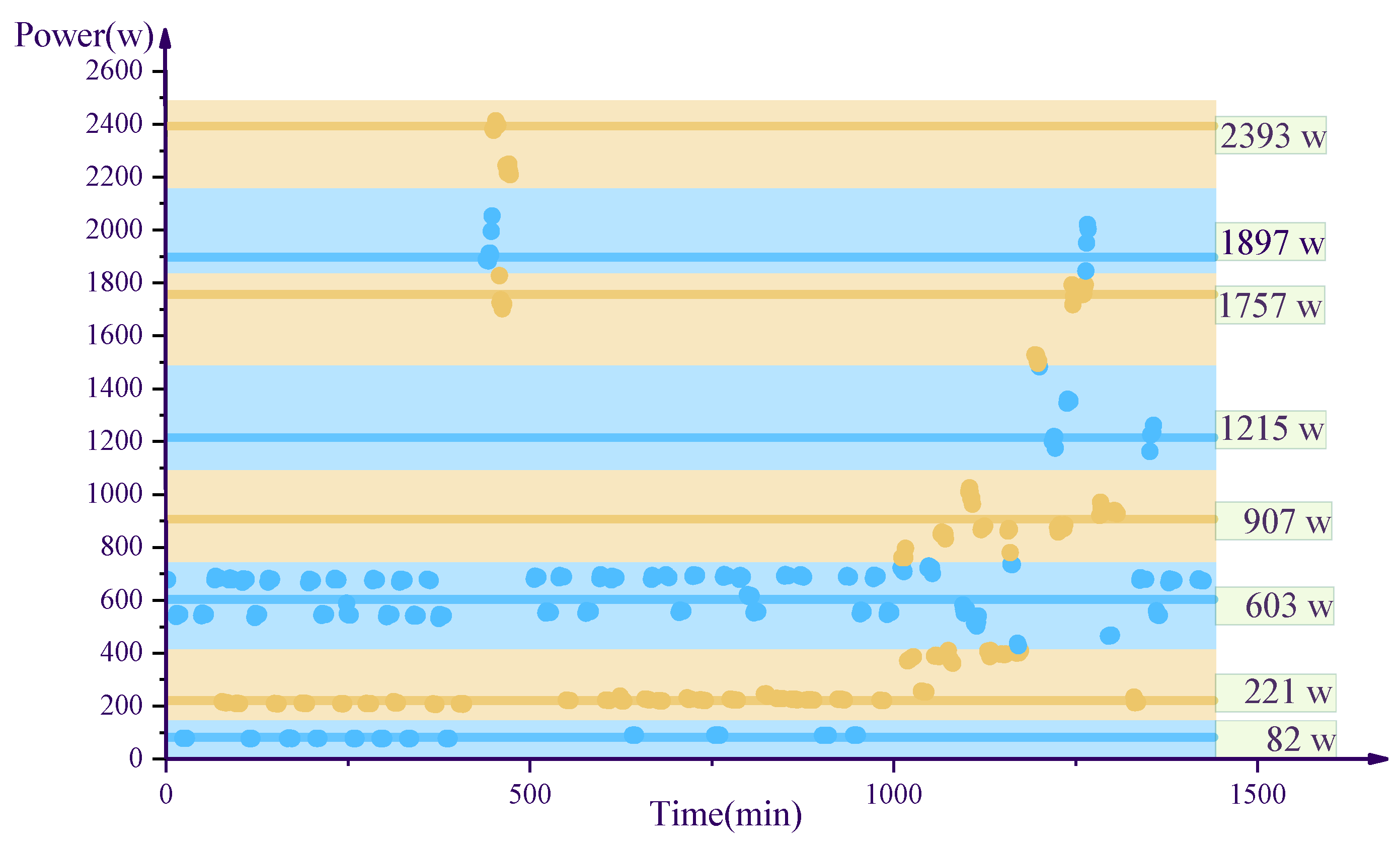 Energies 12 00992 g011