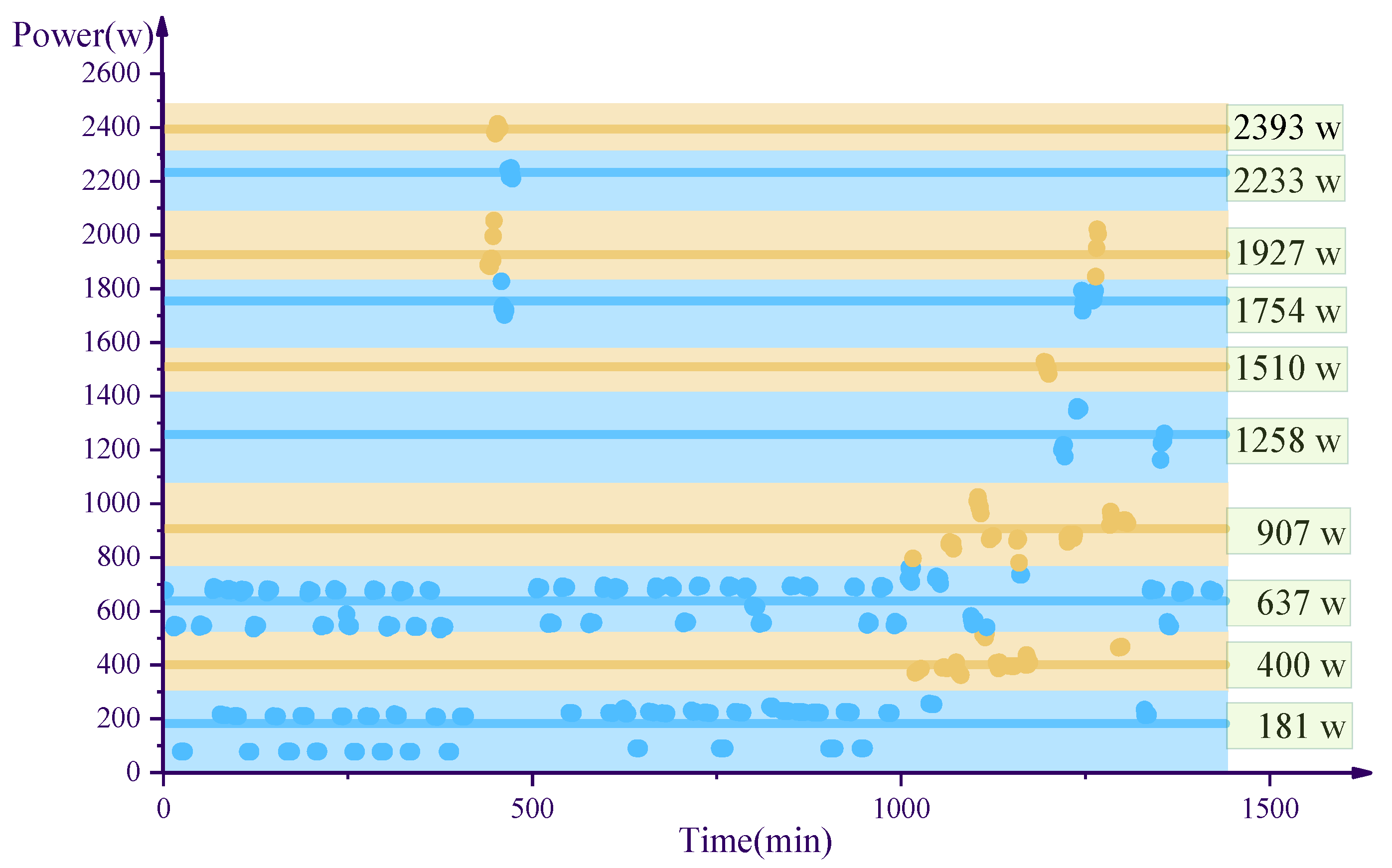 Energies 12 00992 g012