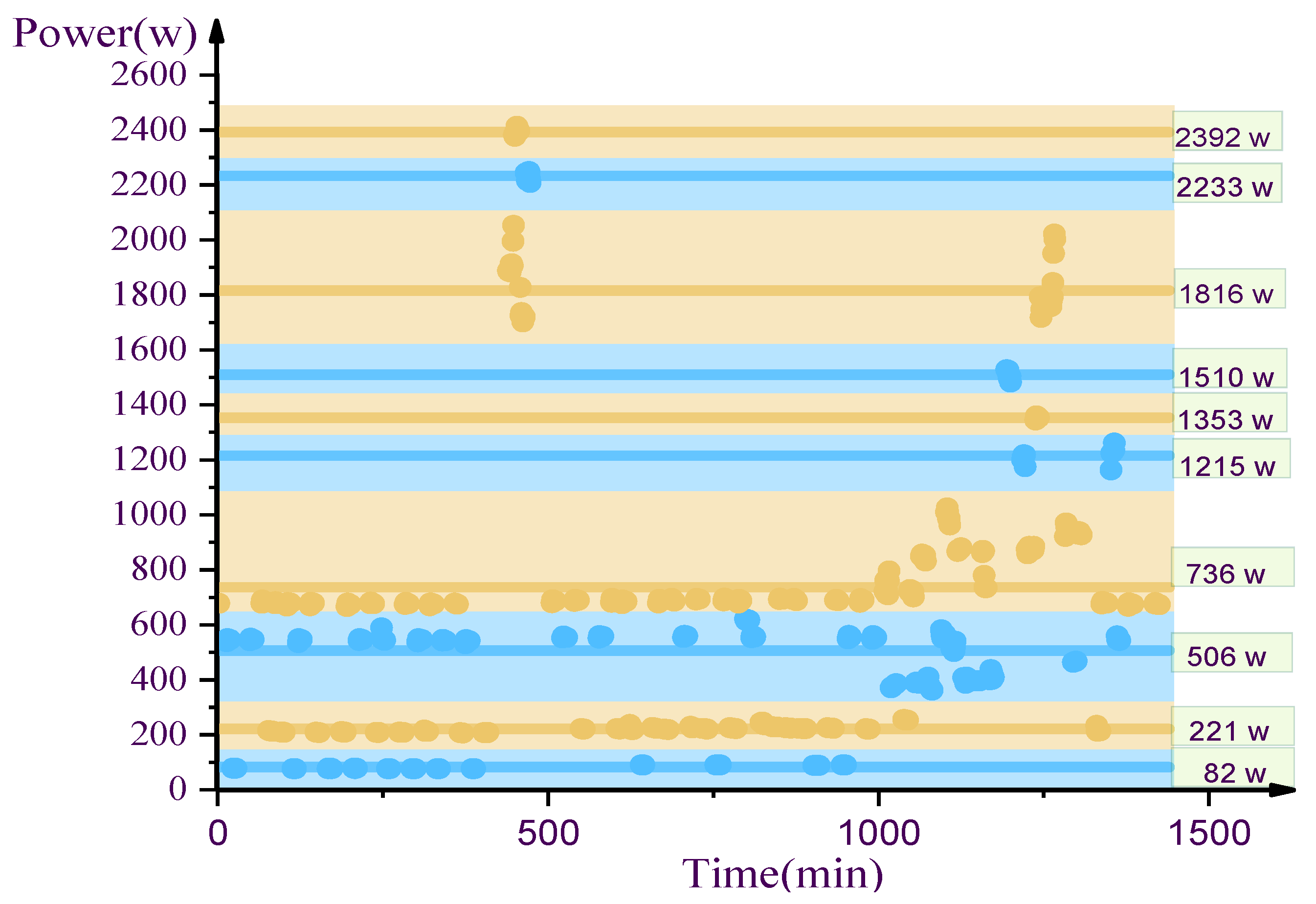 Energies 12 00992 g013