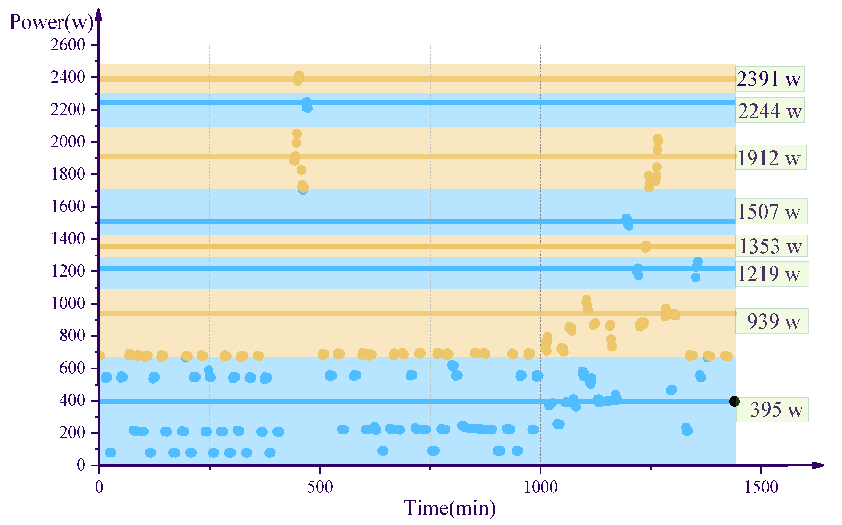 Energies 12 00992 g014
