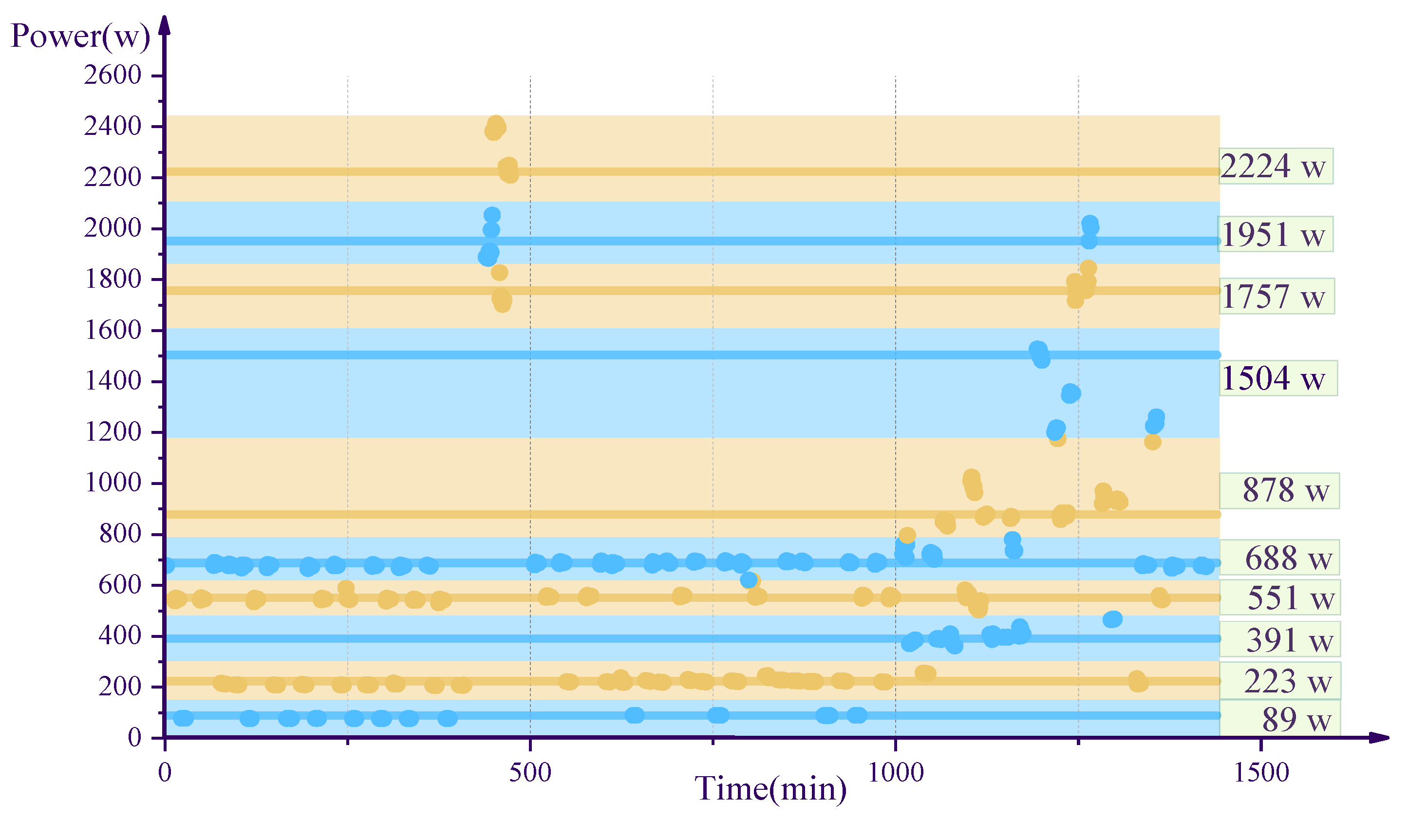 Energies 12 00992 g015