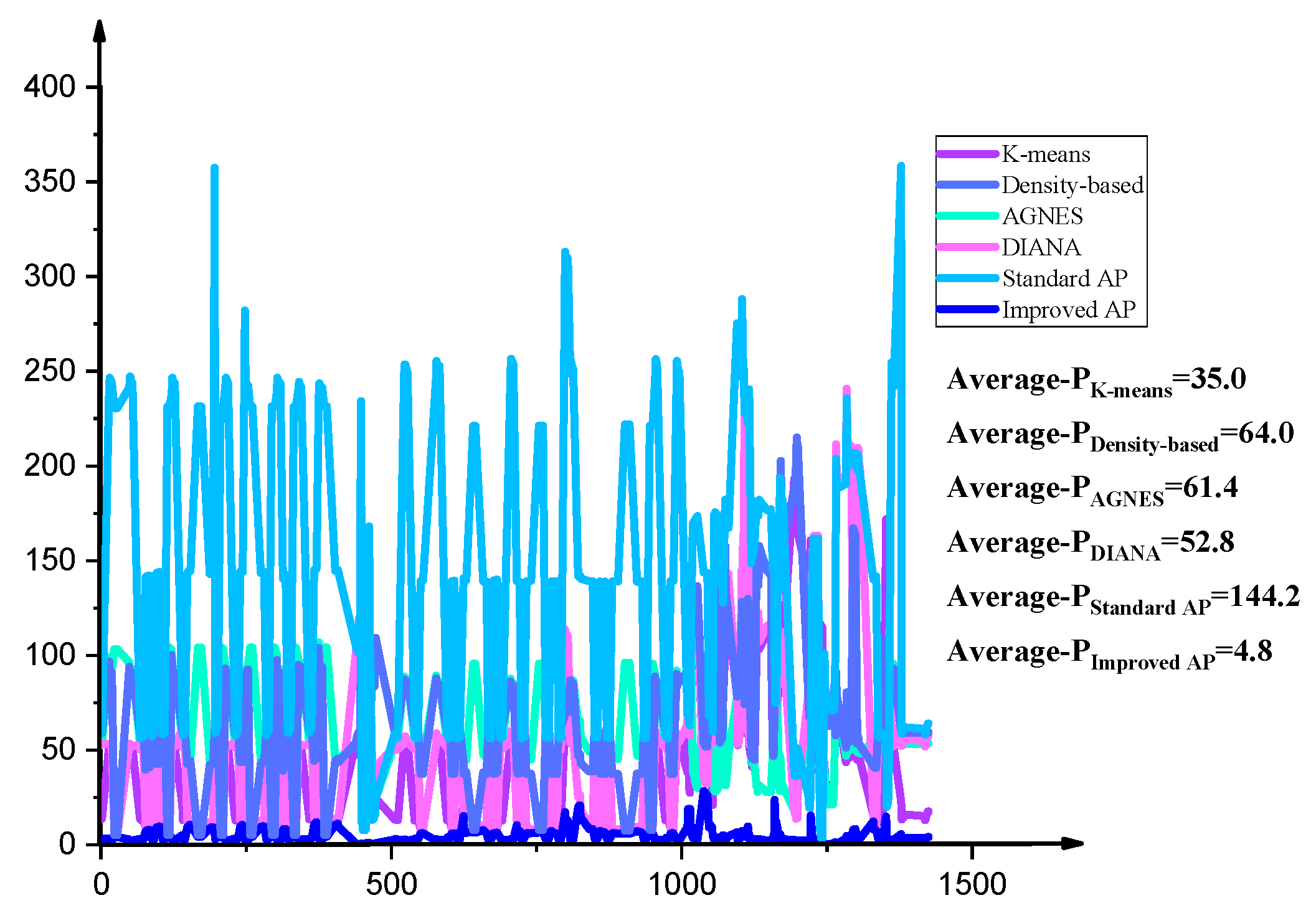 Energies 12 00992 g016