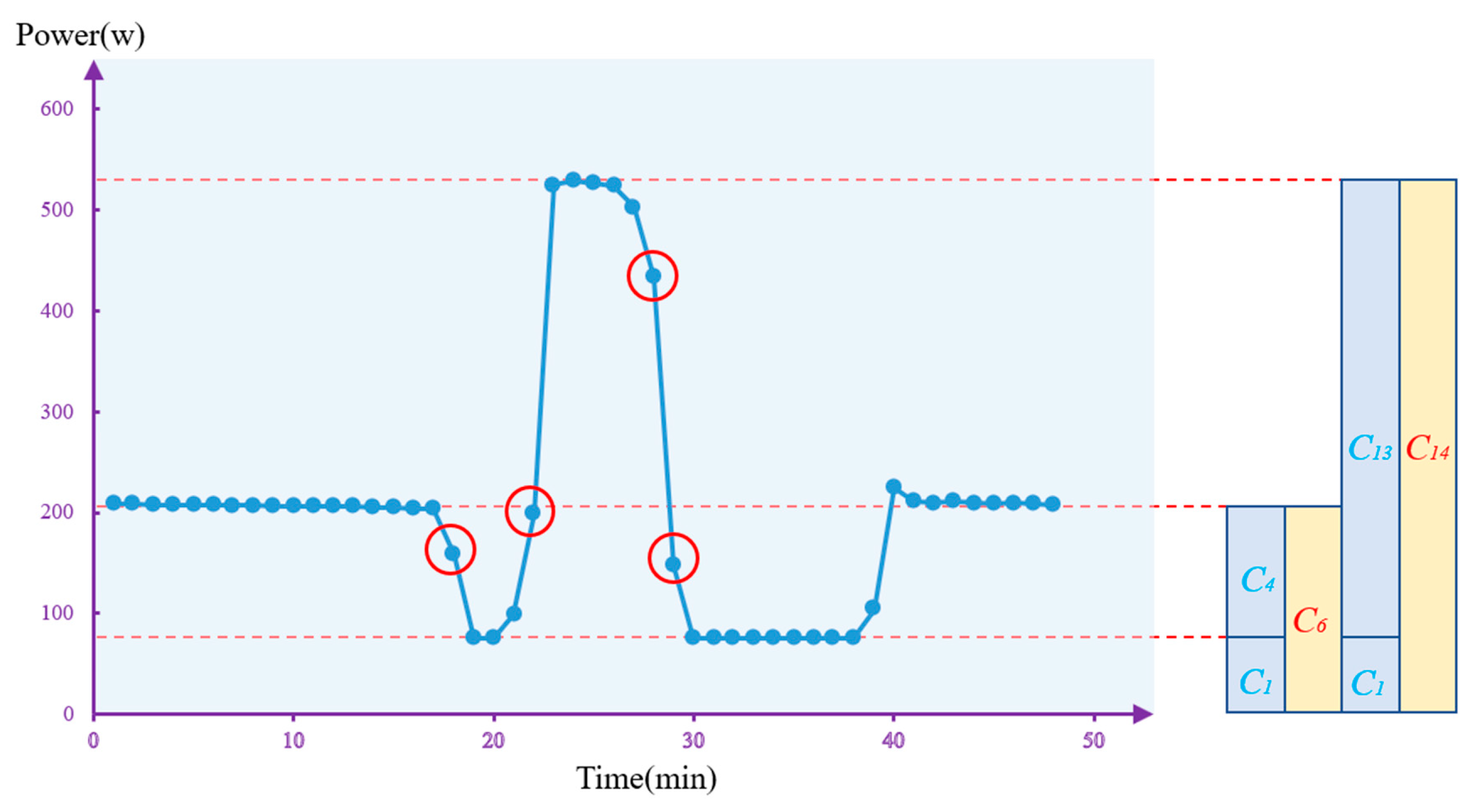 Energies 12 00992 g017