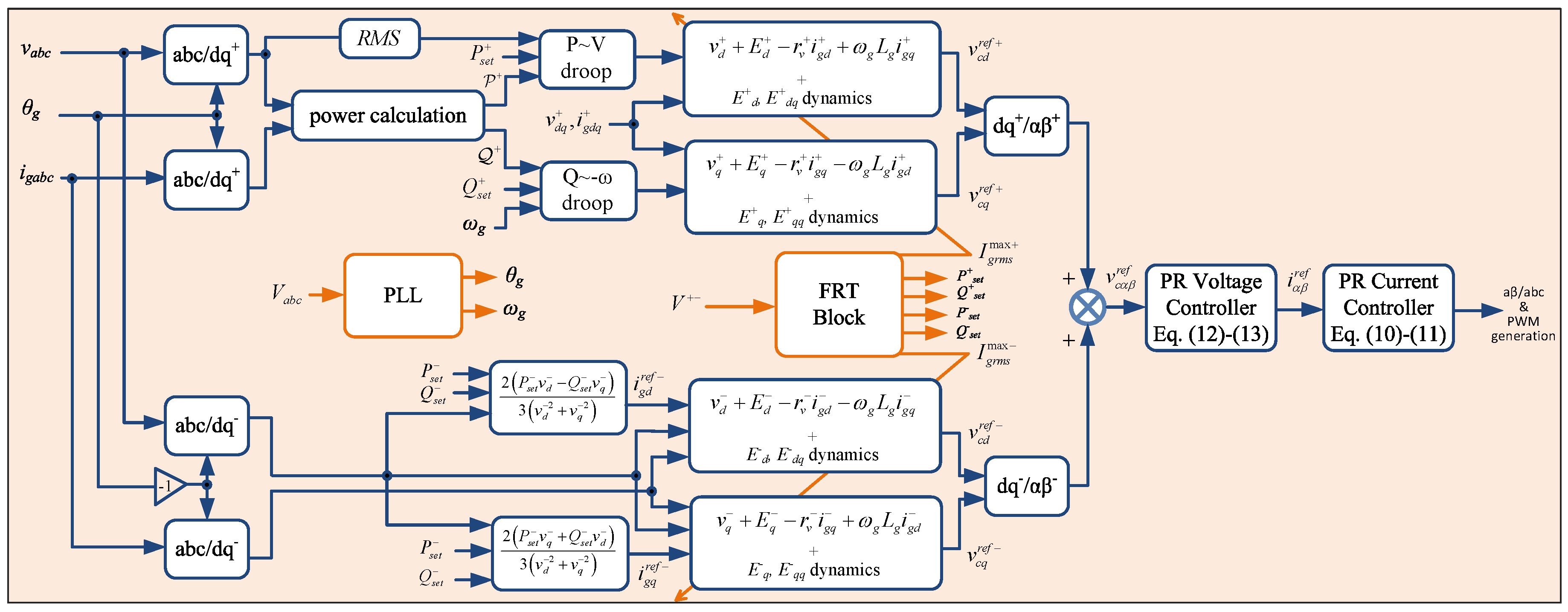 Energies 12 00997 g002