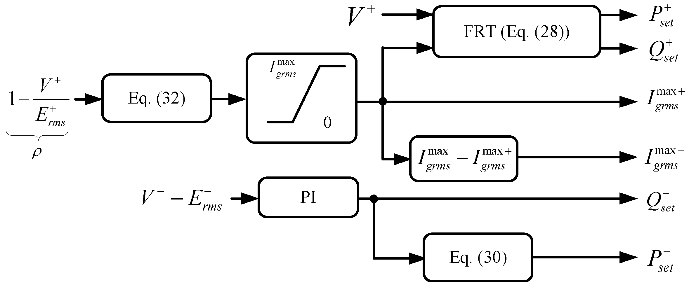 Energies 12 00997 g003