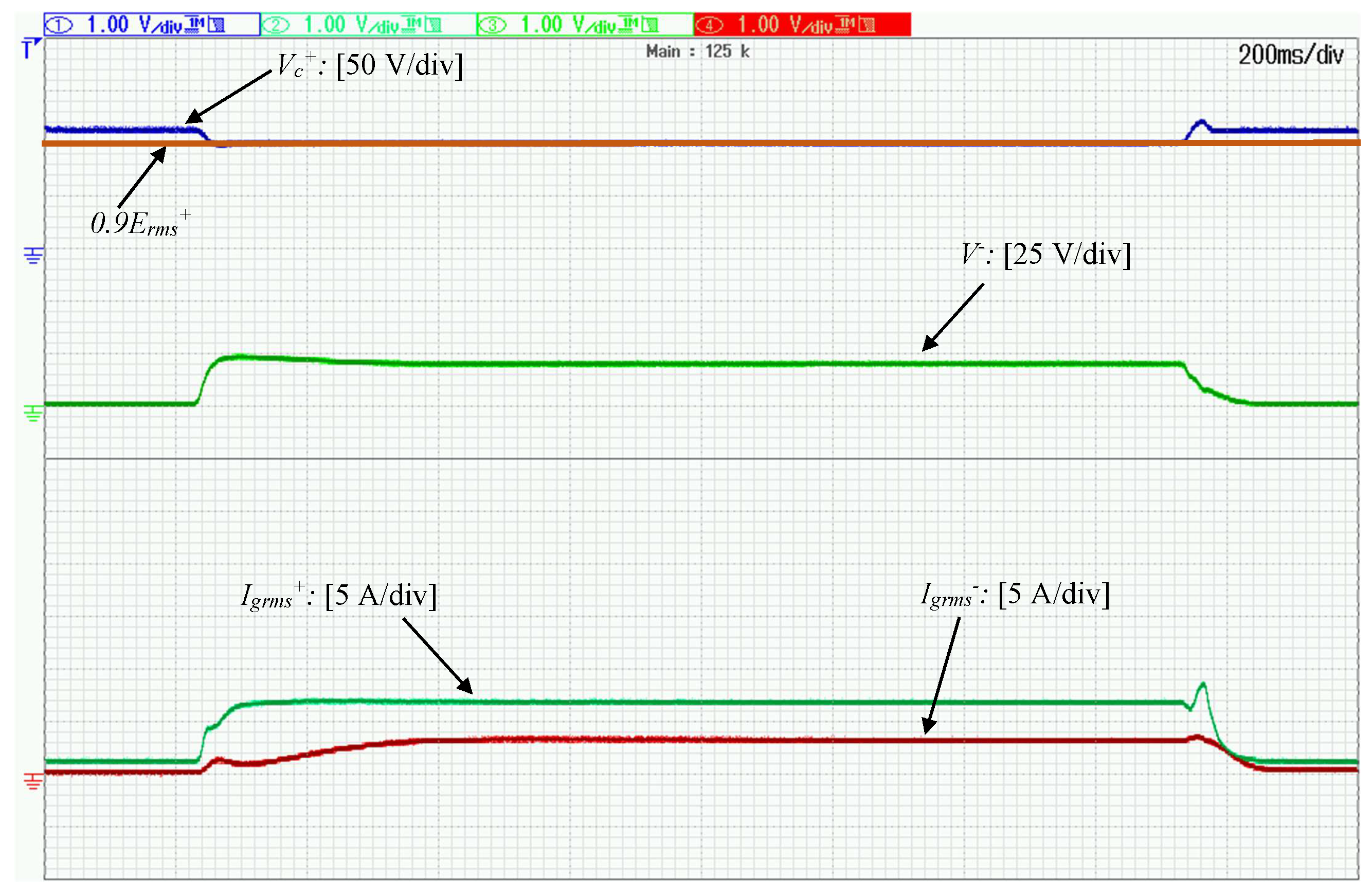 Energies 12 00997 g005