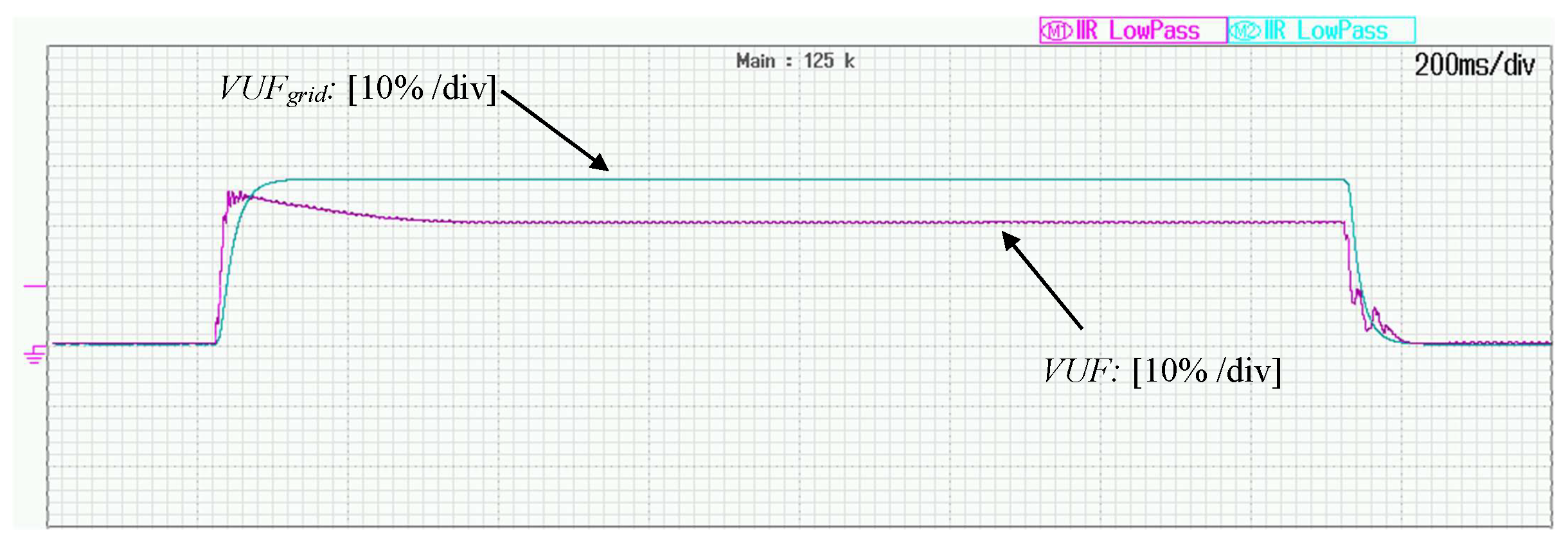 Energies 12 00997 g007