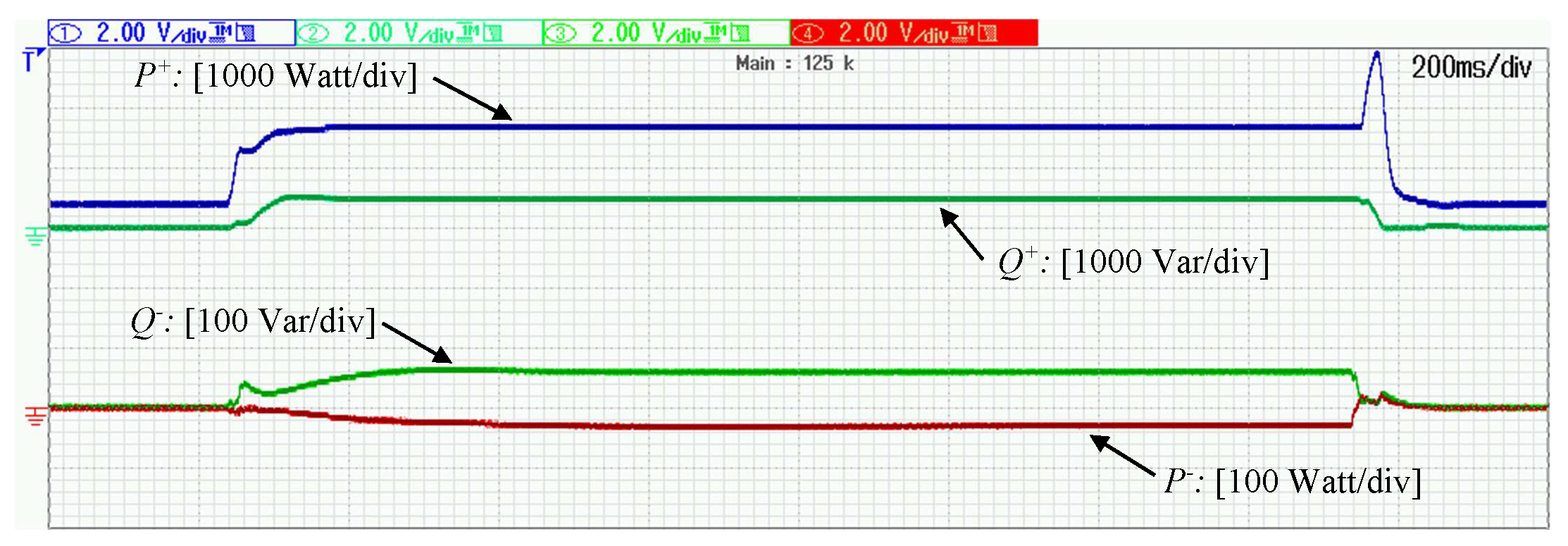 Energies 12 00997 g009