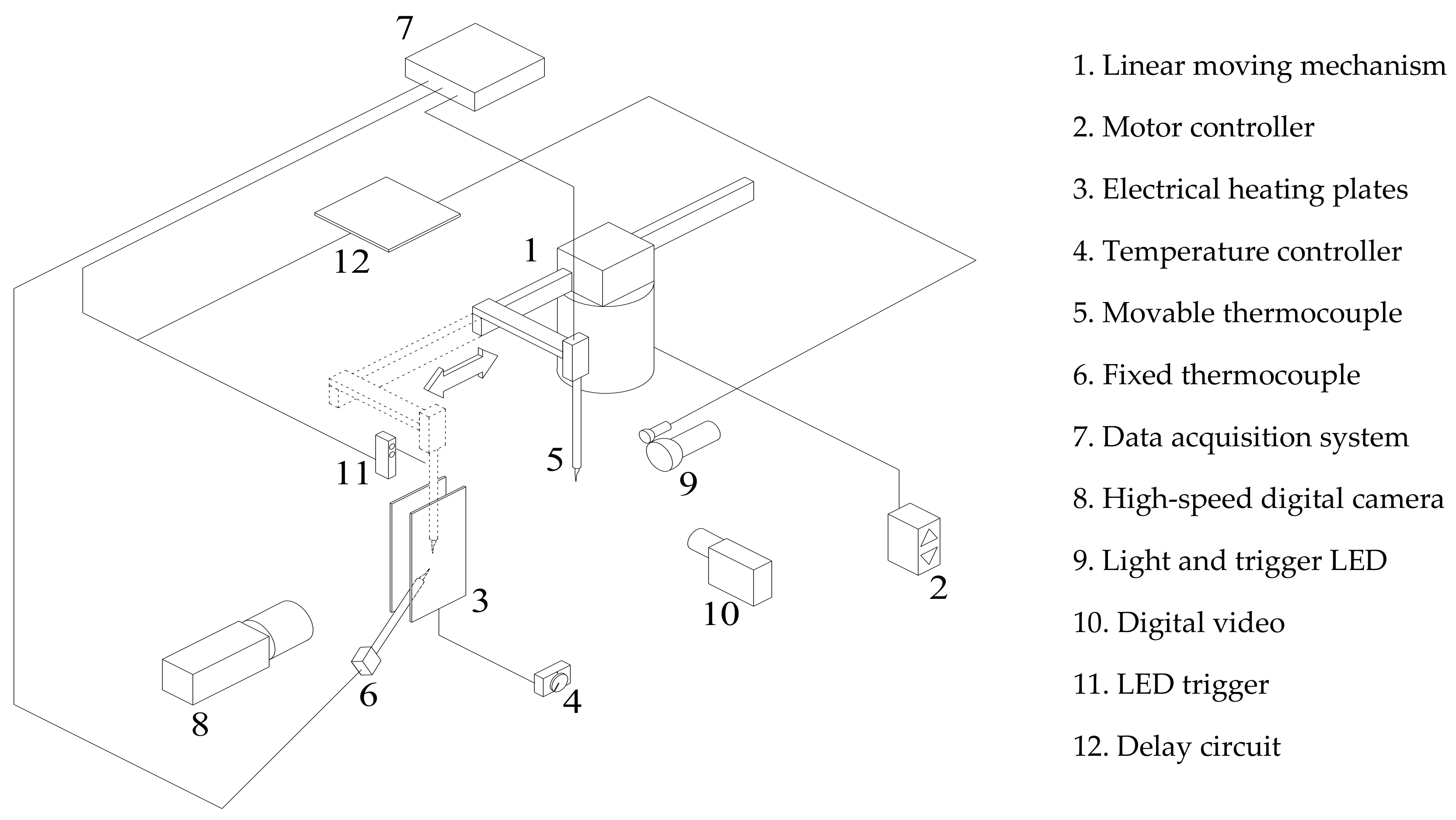 Energies 12 01002 g001
