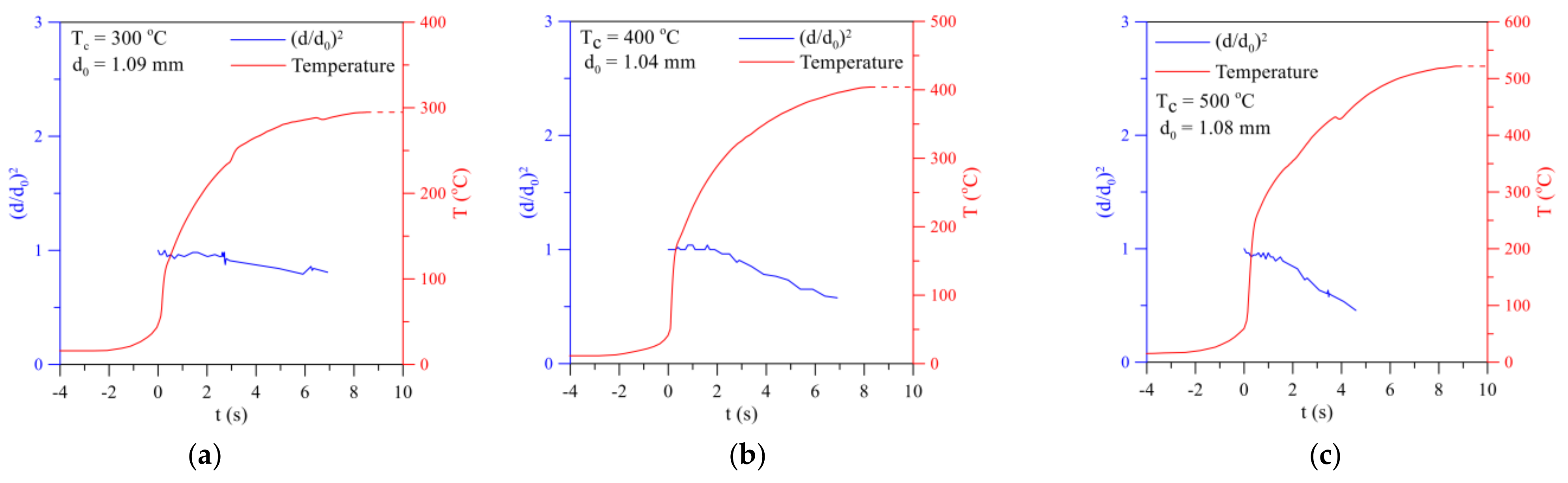 Energies 12 01002 g005
