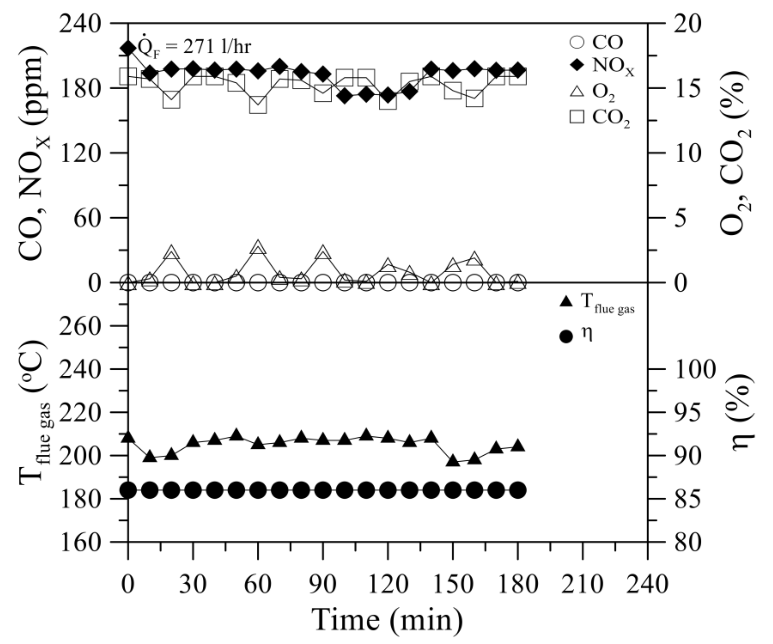 Energies 12 01002 g008