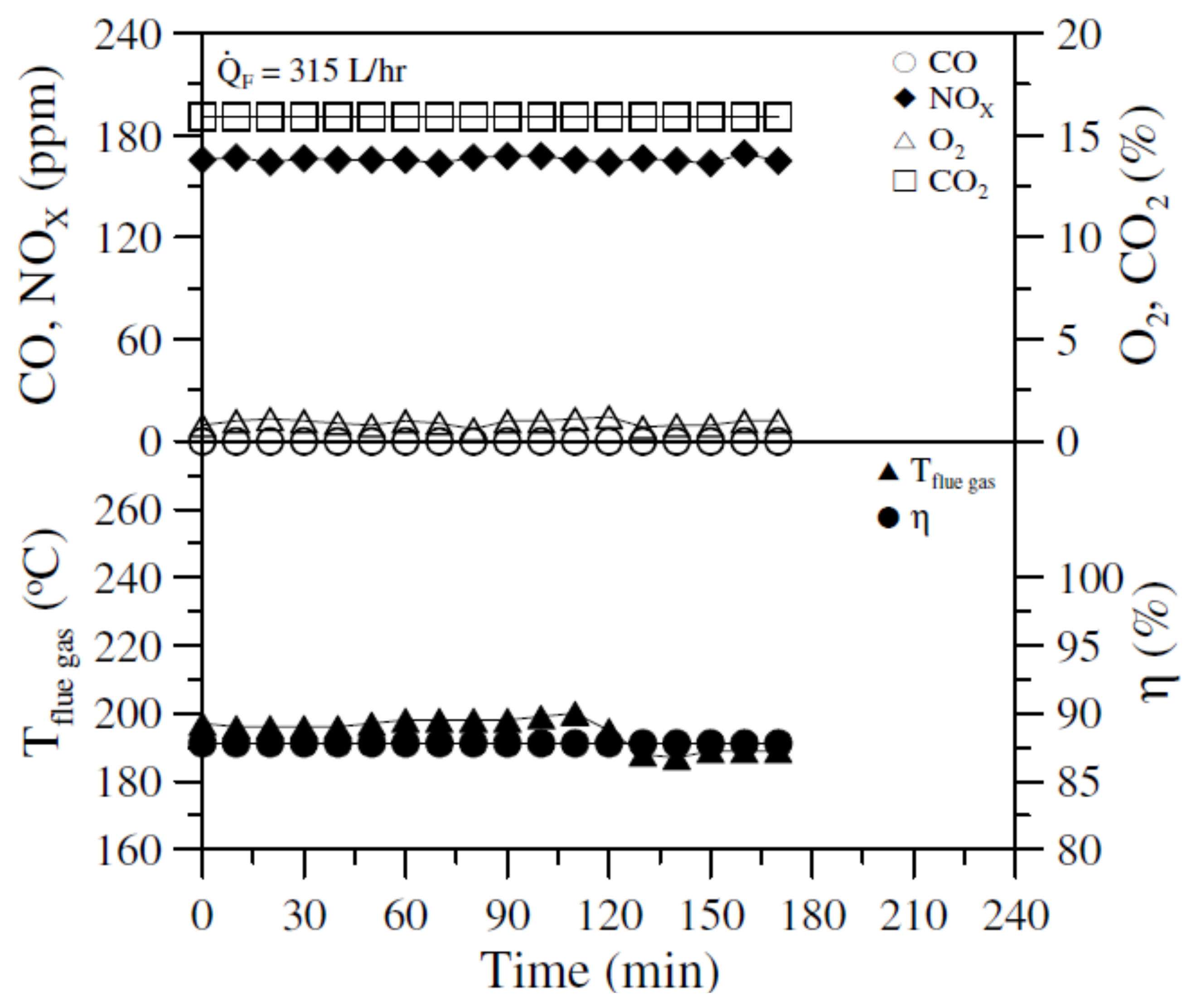 Energies 12 01002 g009