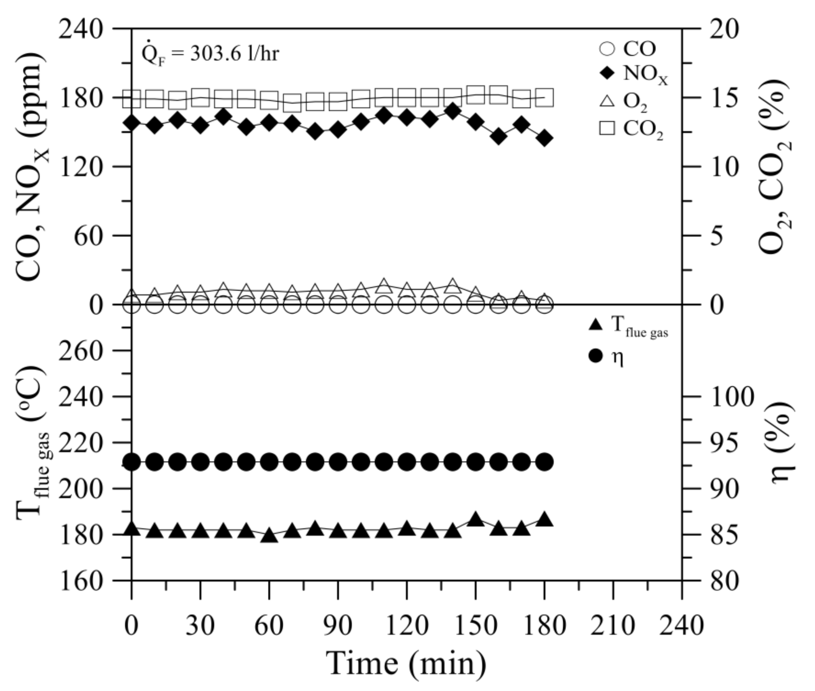 Energies 12 01002 g010