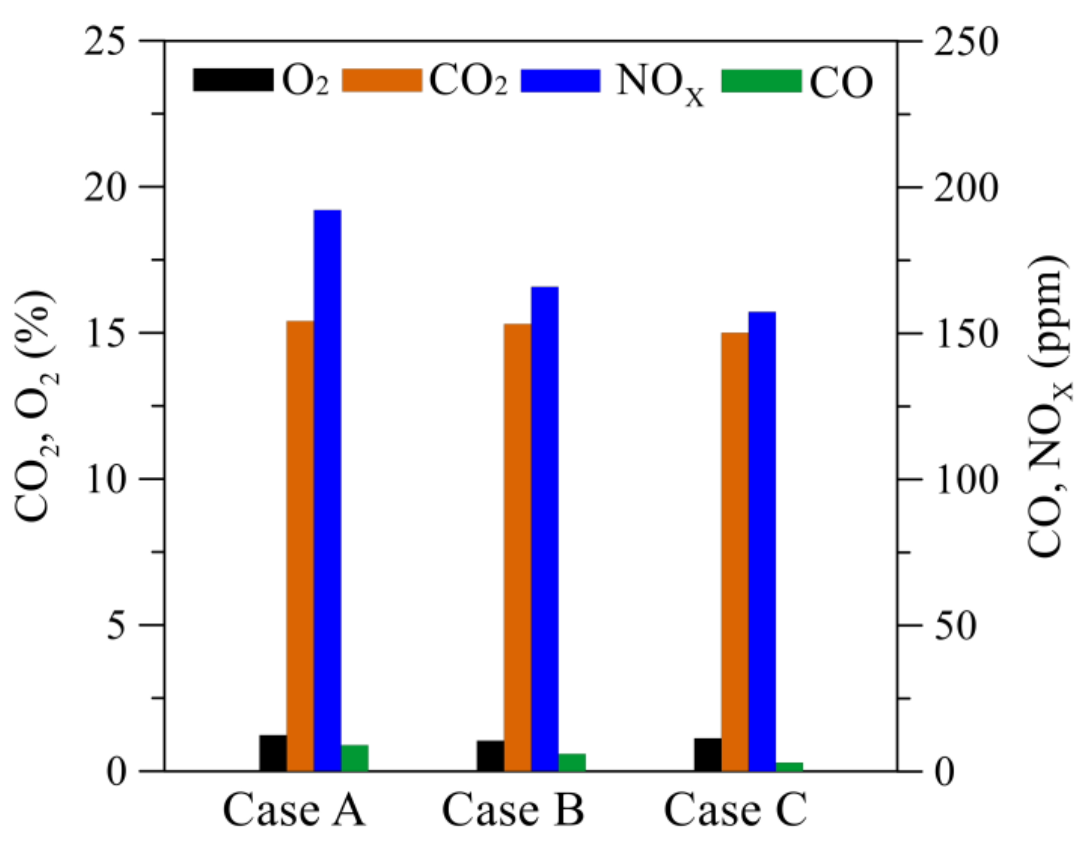 Energies 12 01002 g012