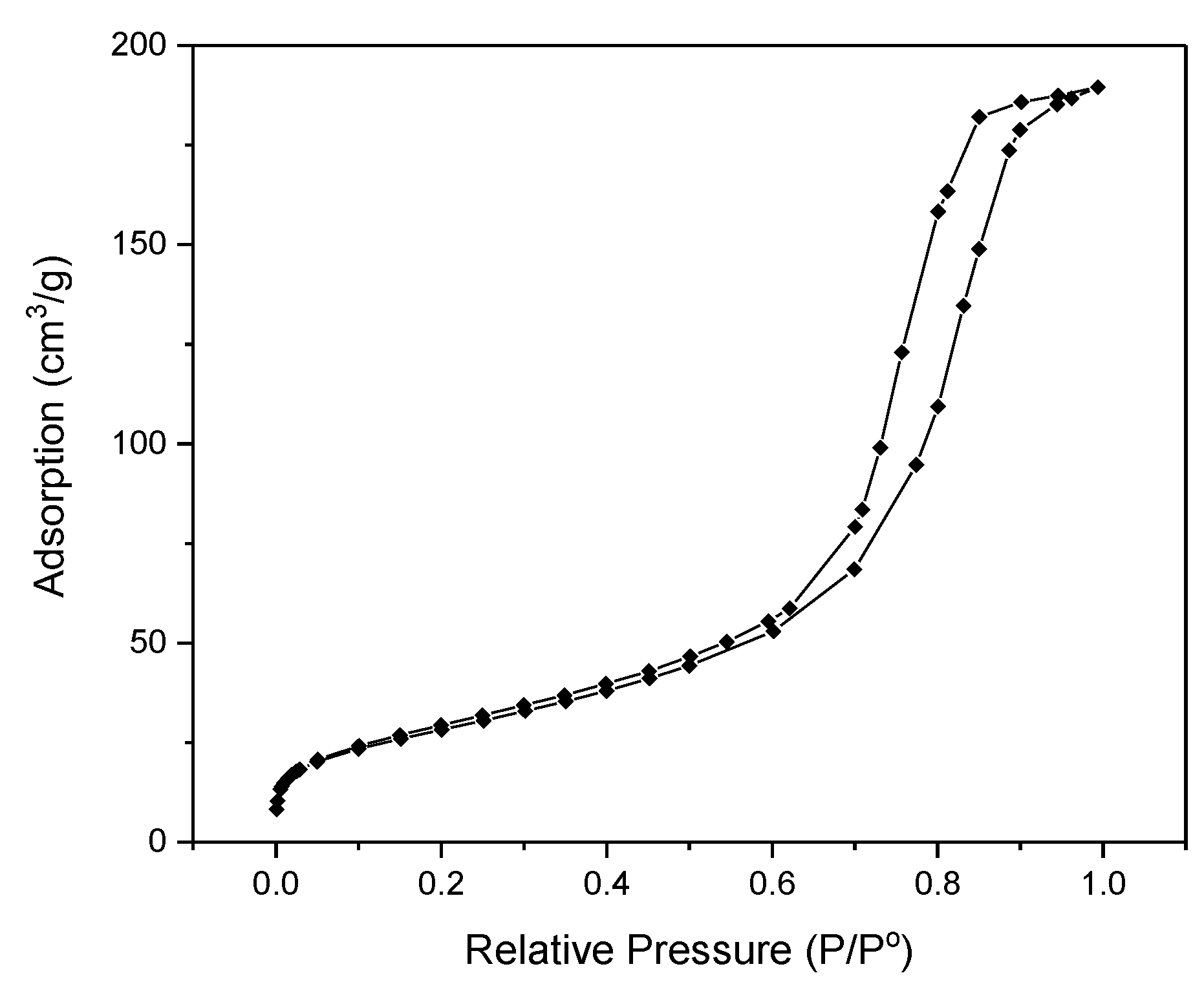 Energies 12 01007 g002