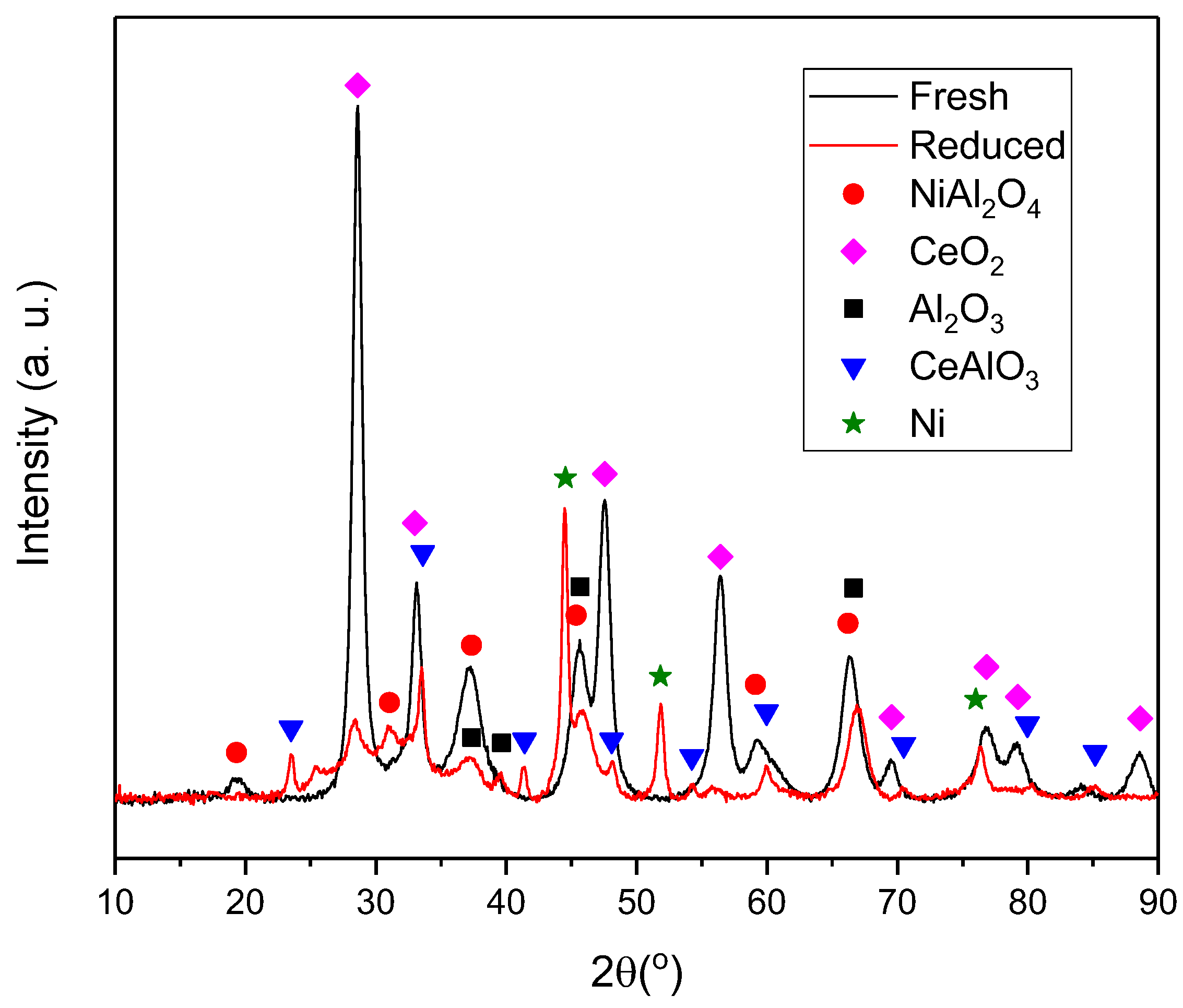 Energies 12 01007 g004
