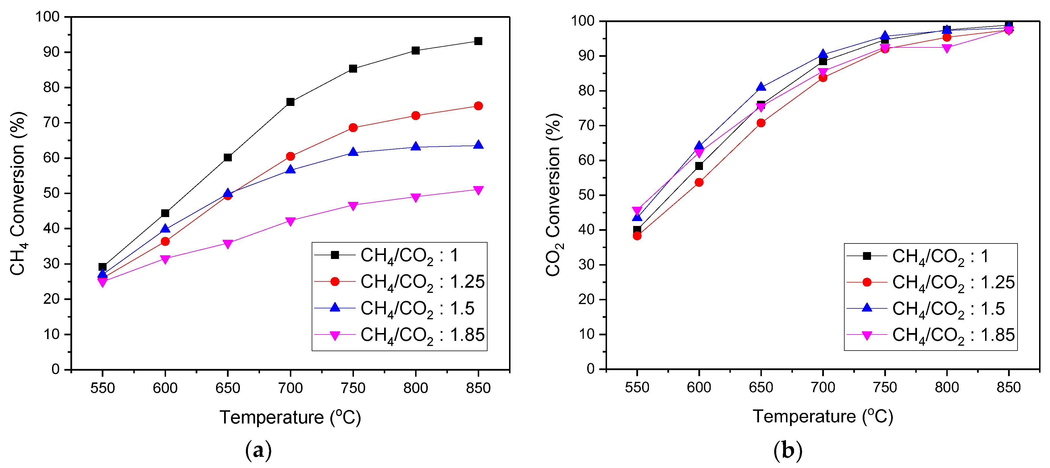 Energies 12 01007 g005