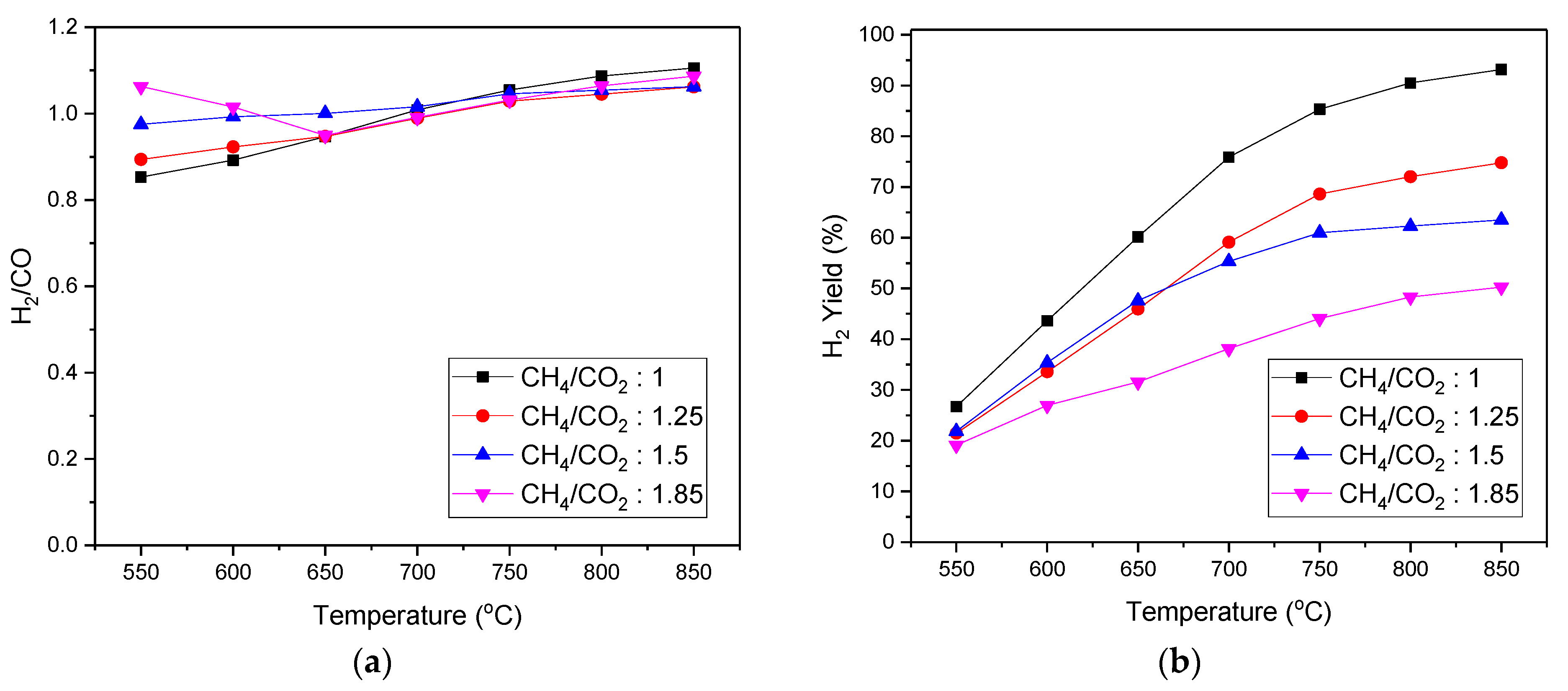 Energies 12 01007 g006