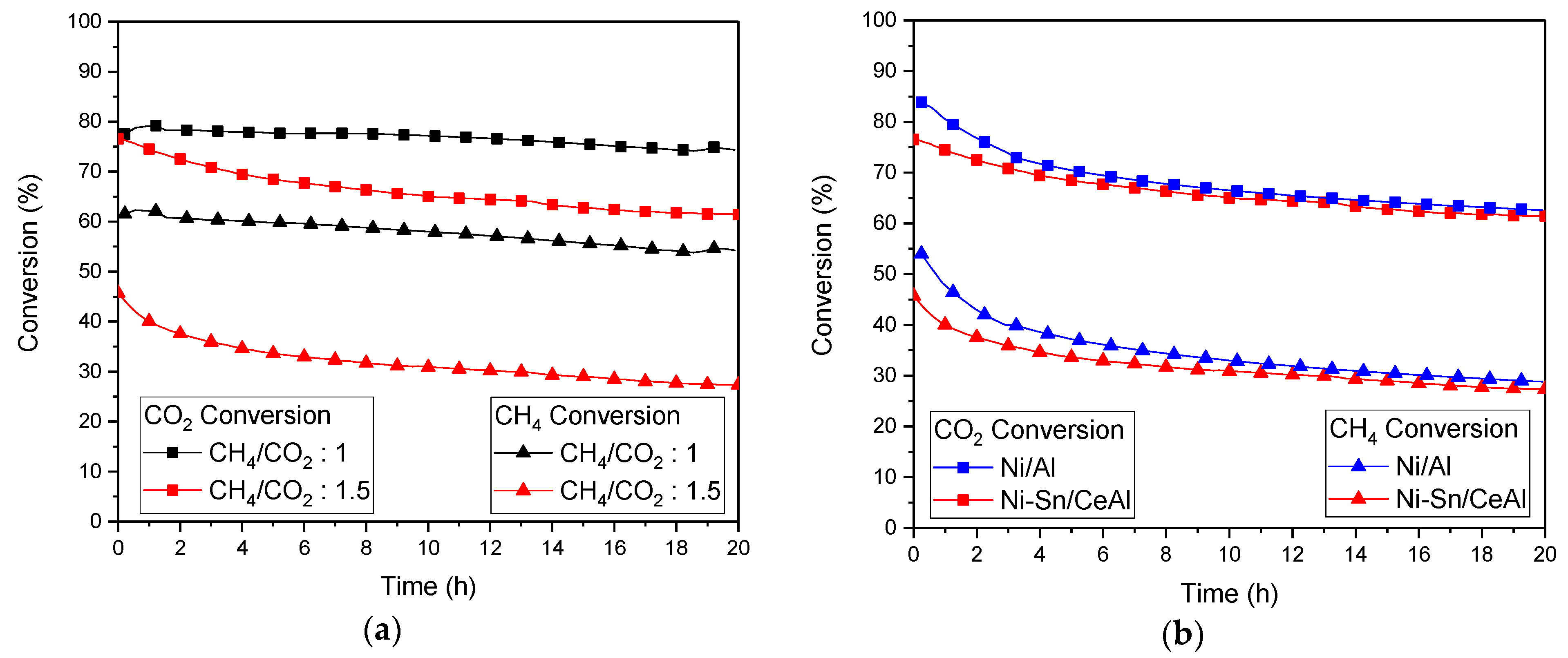 Energies 12 01007 g007