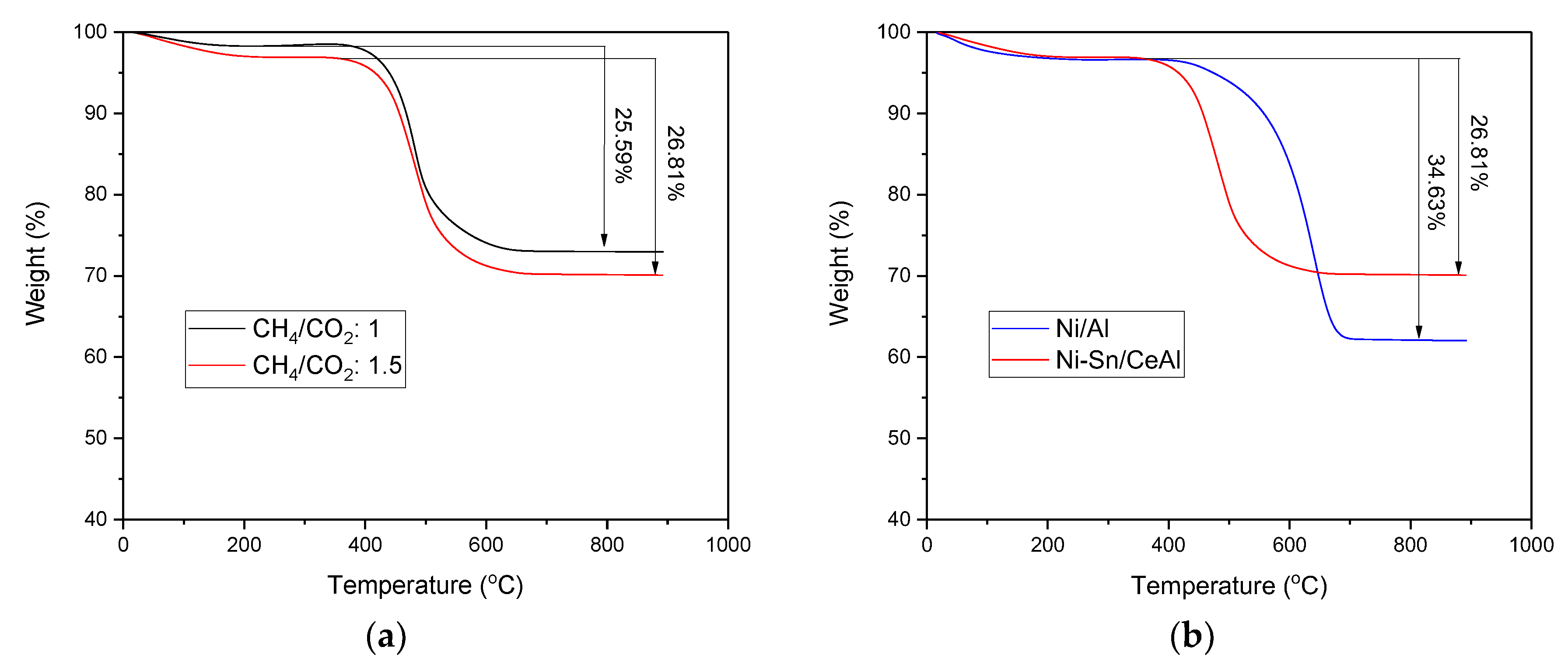 Energies 12 01007 g008