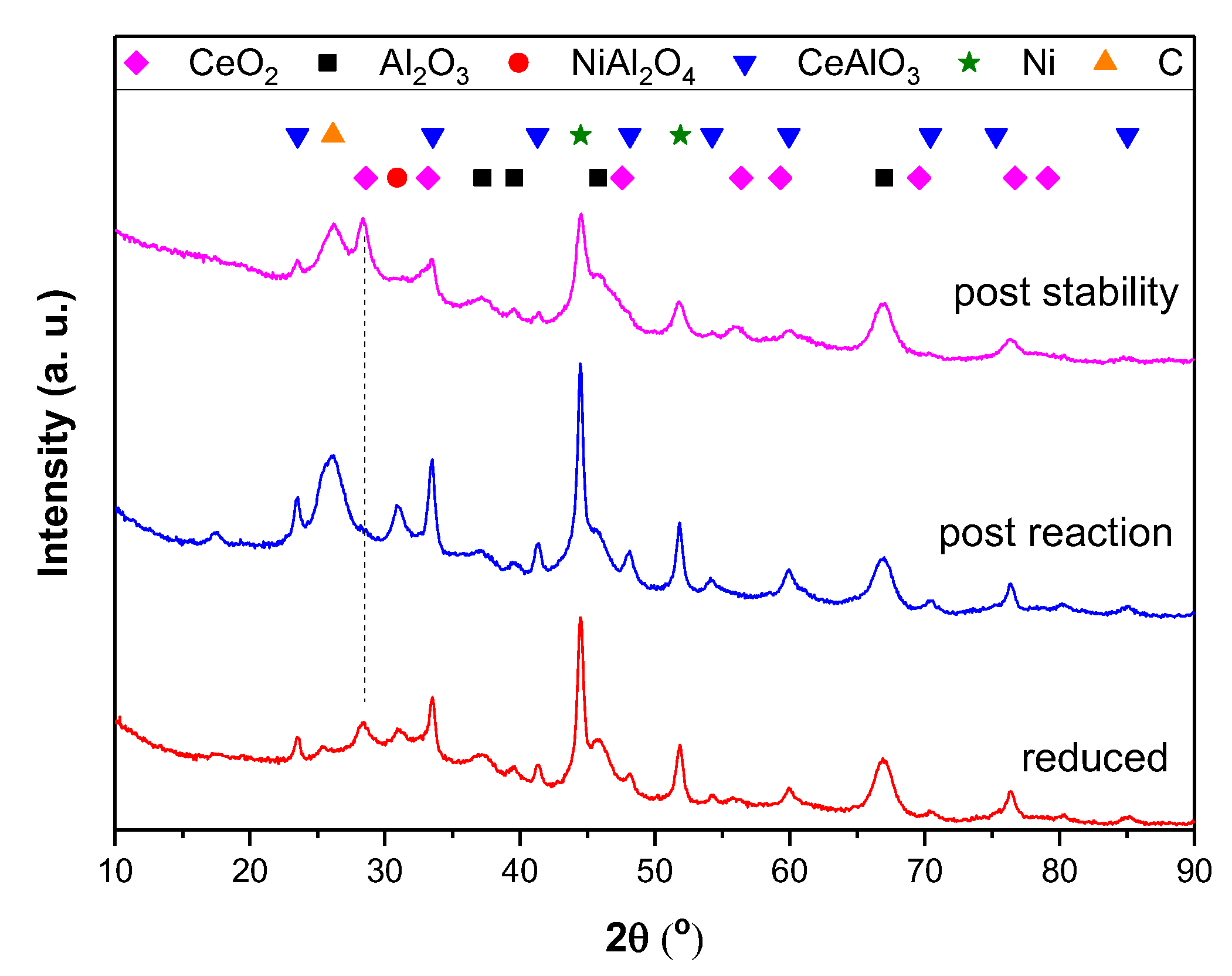 Energies 12 01007 g009