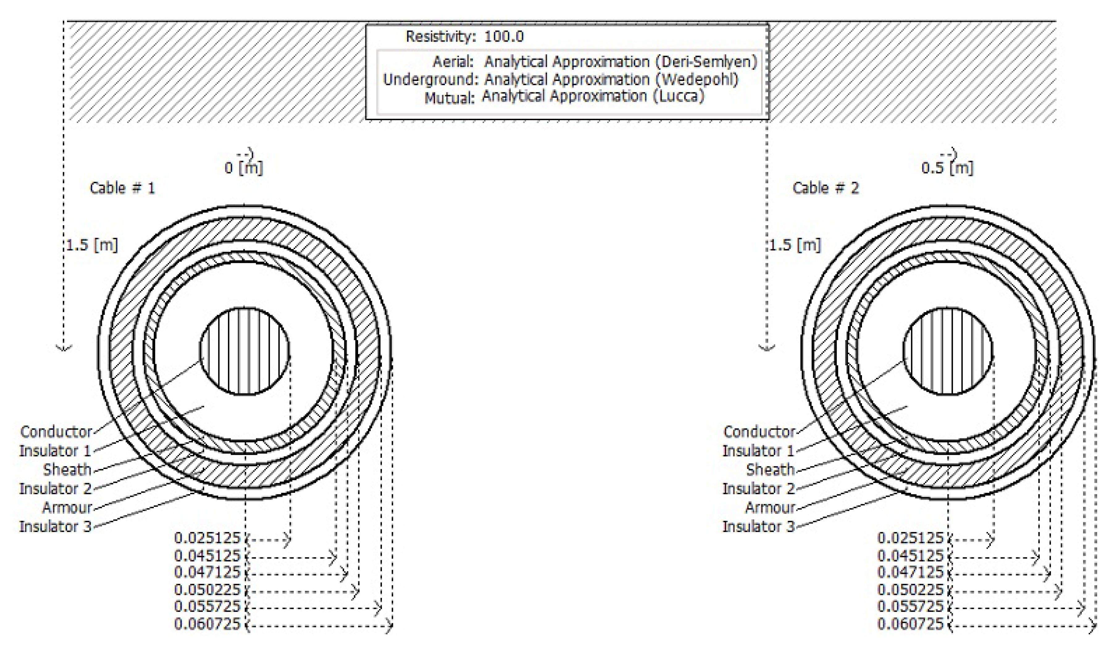 Energies 12 01010 g004 Energies 12 01010 g004
