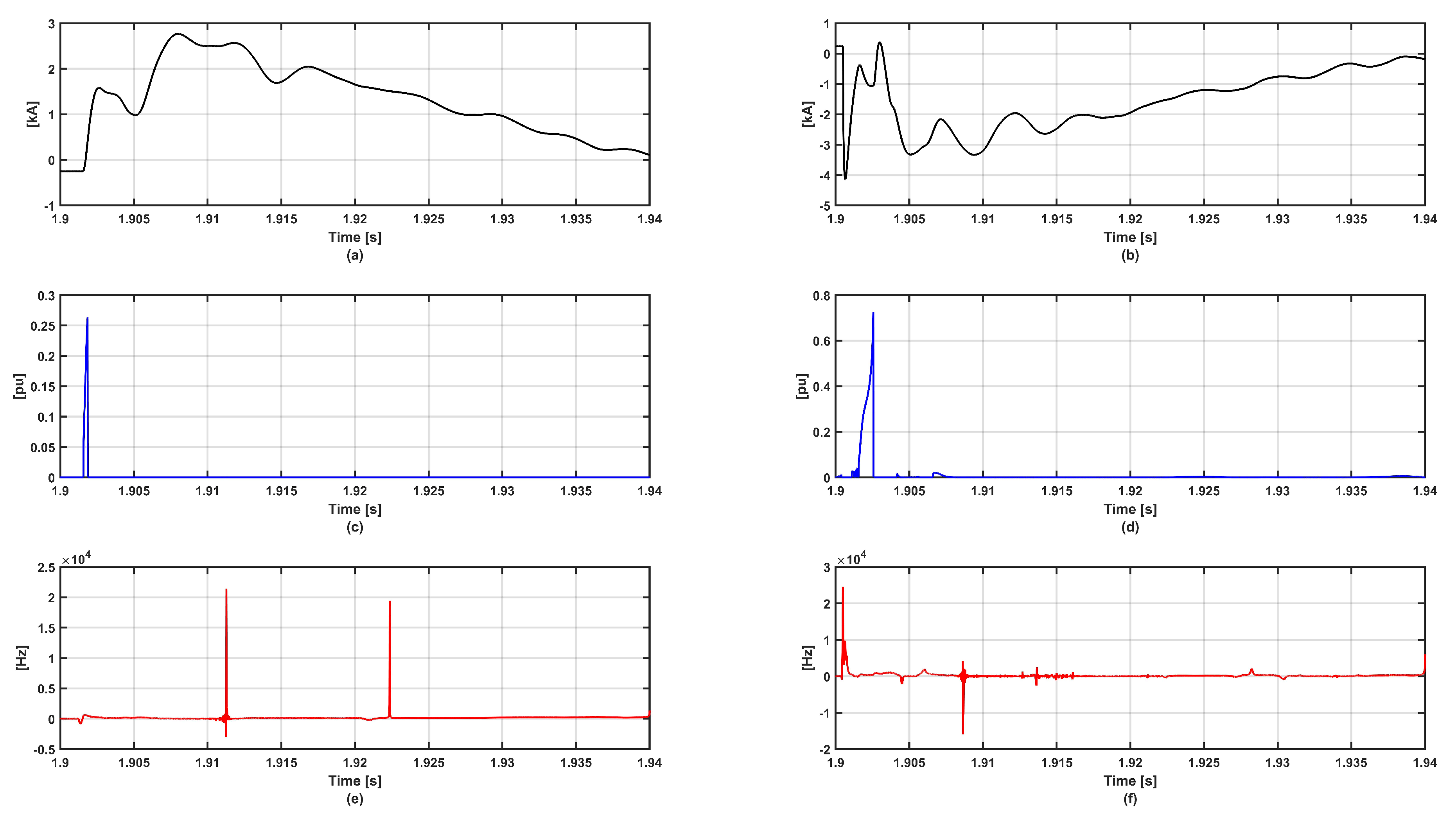 Energies 12 01010 g005 Energies 12 01010 g005