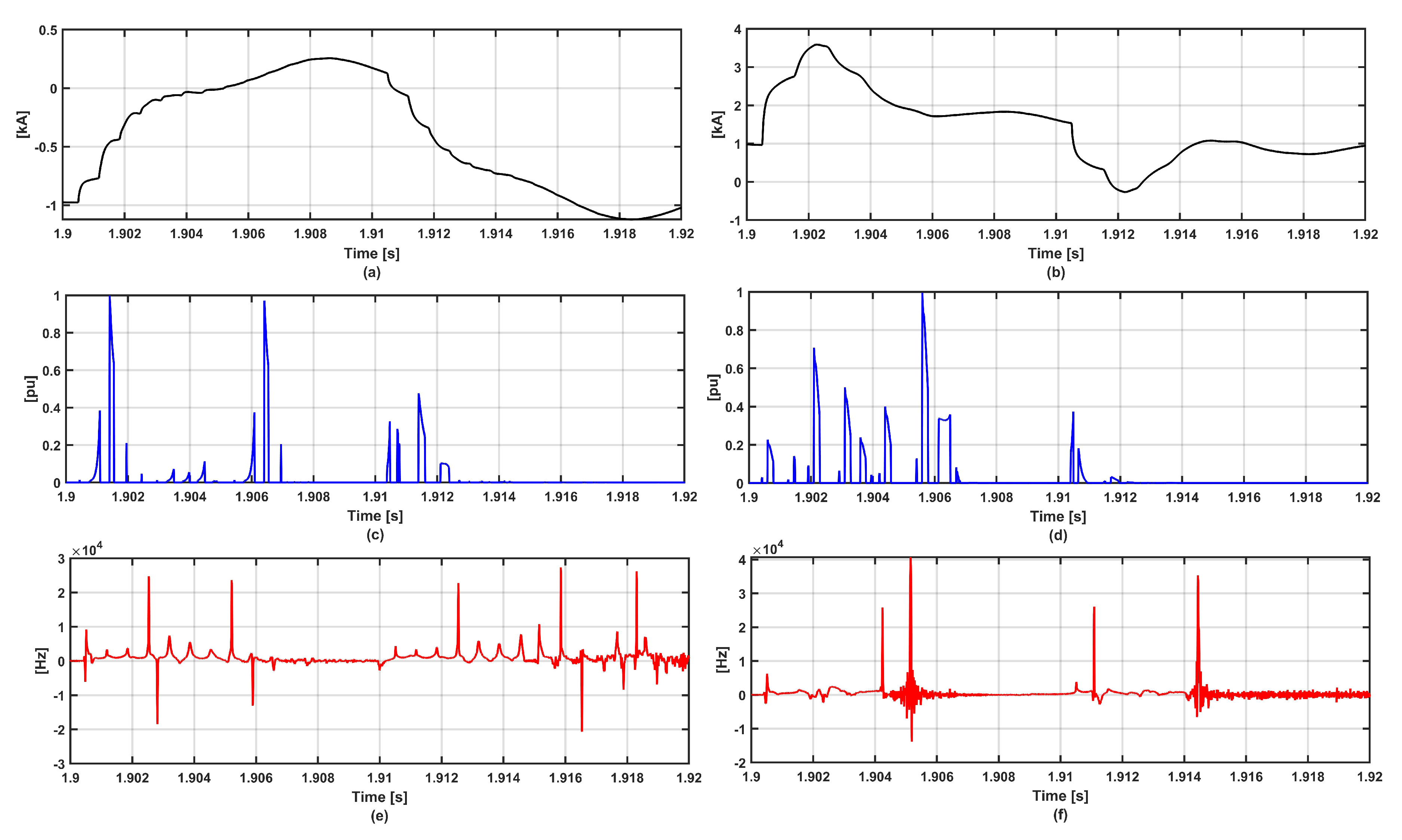 Energies 12 01010 g008 Energies 12 01010 g008
