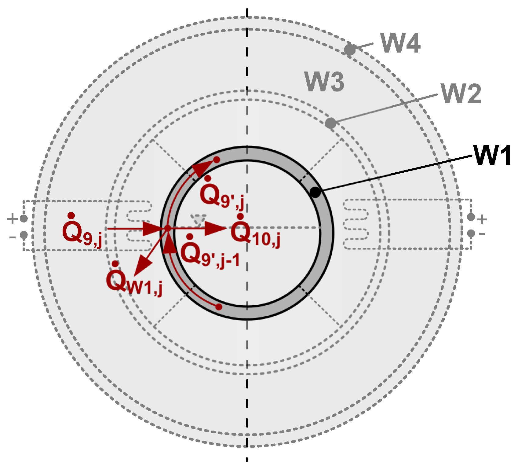 Energies 12 01014 g003