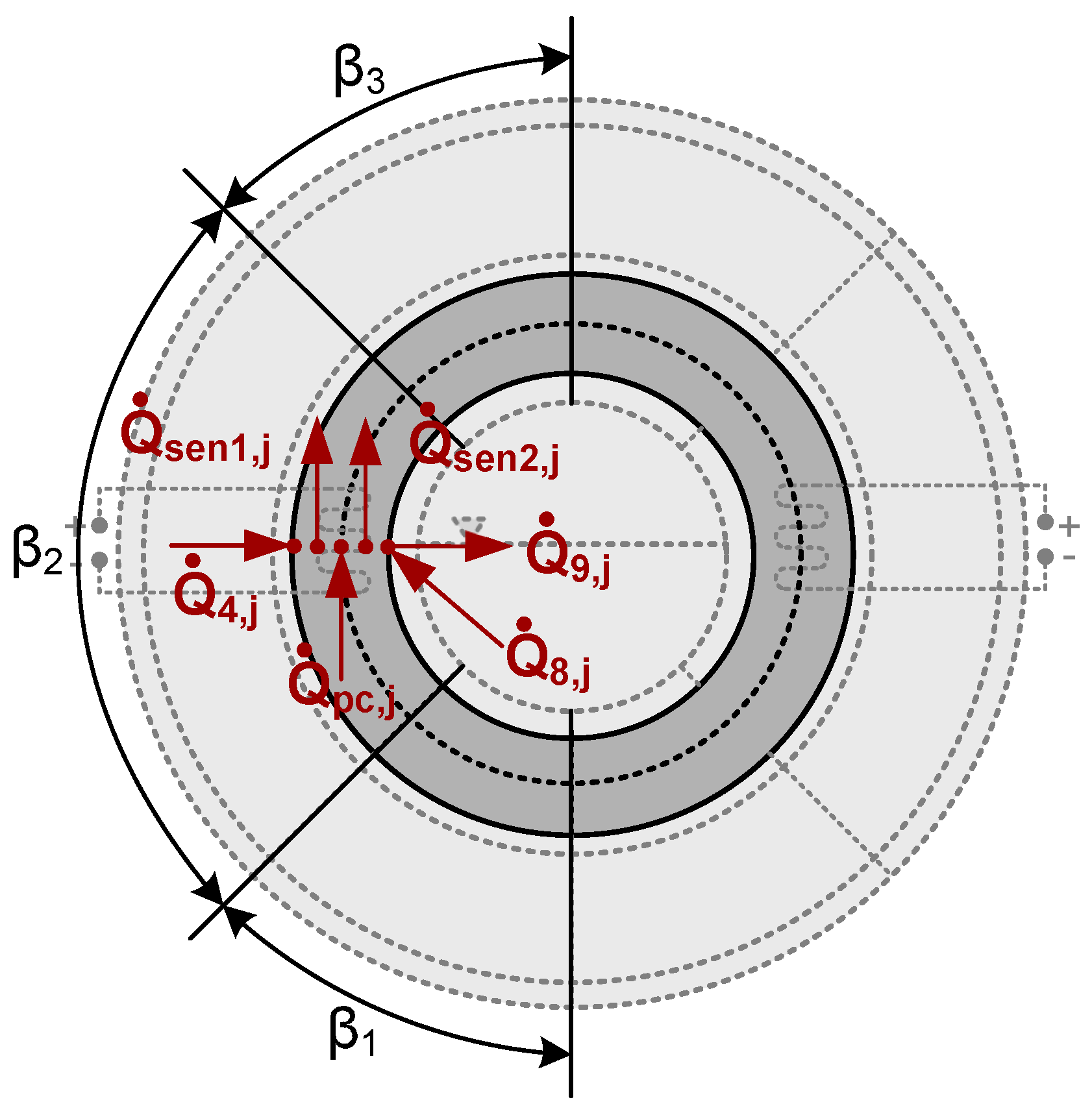 Energies 12 01014 g004