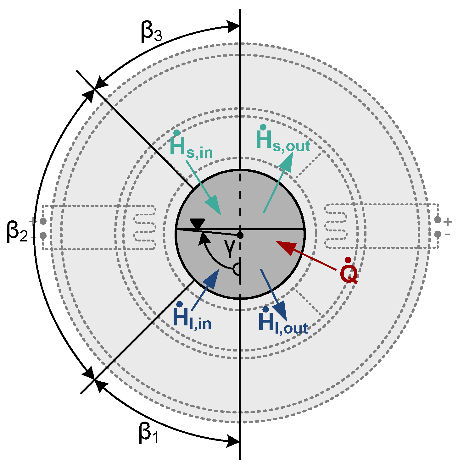 Energies 12 01014 g005