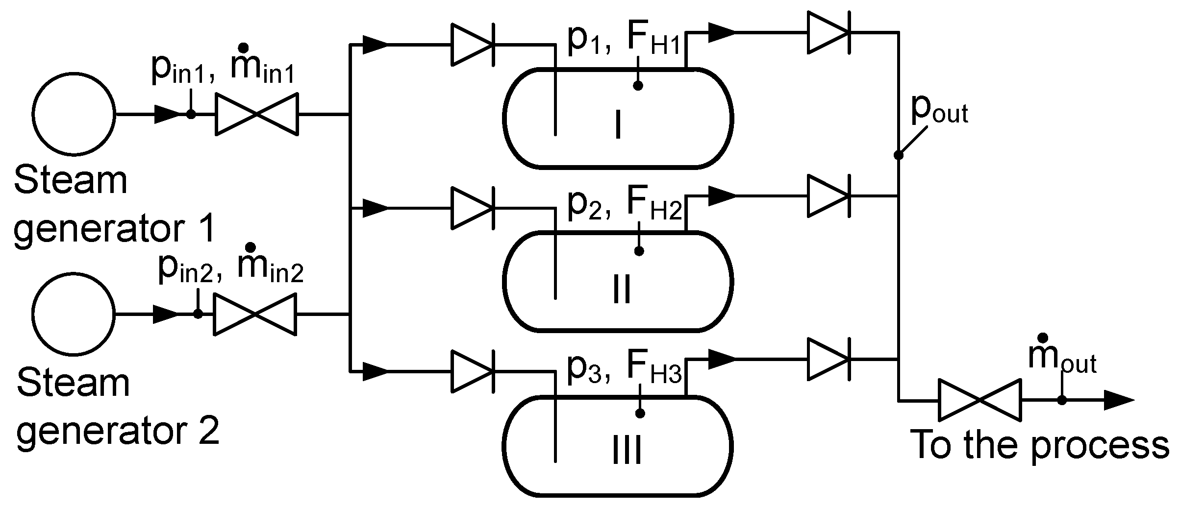 Energies 12 01014 g006