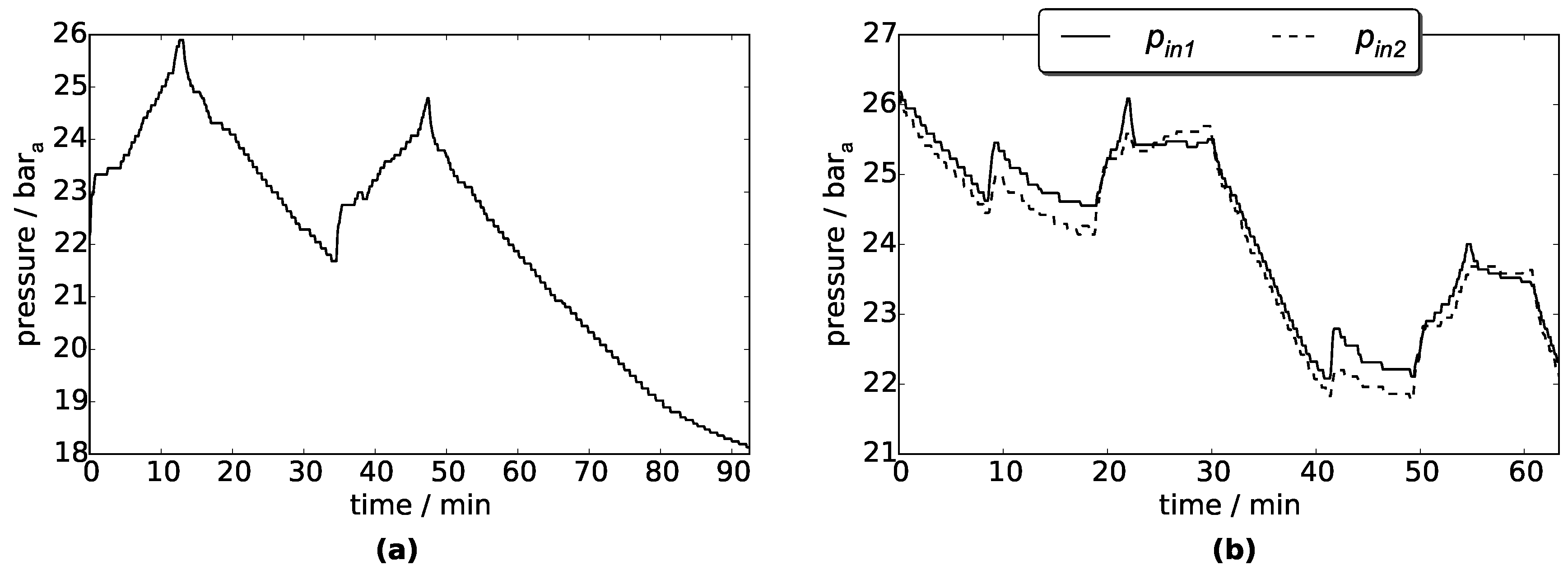 Energies 12 01014 g009