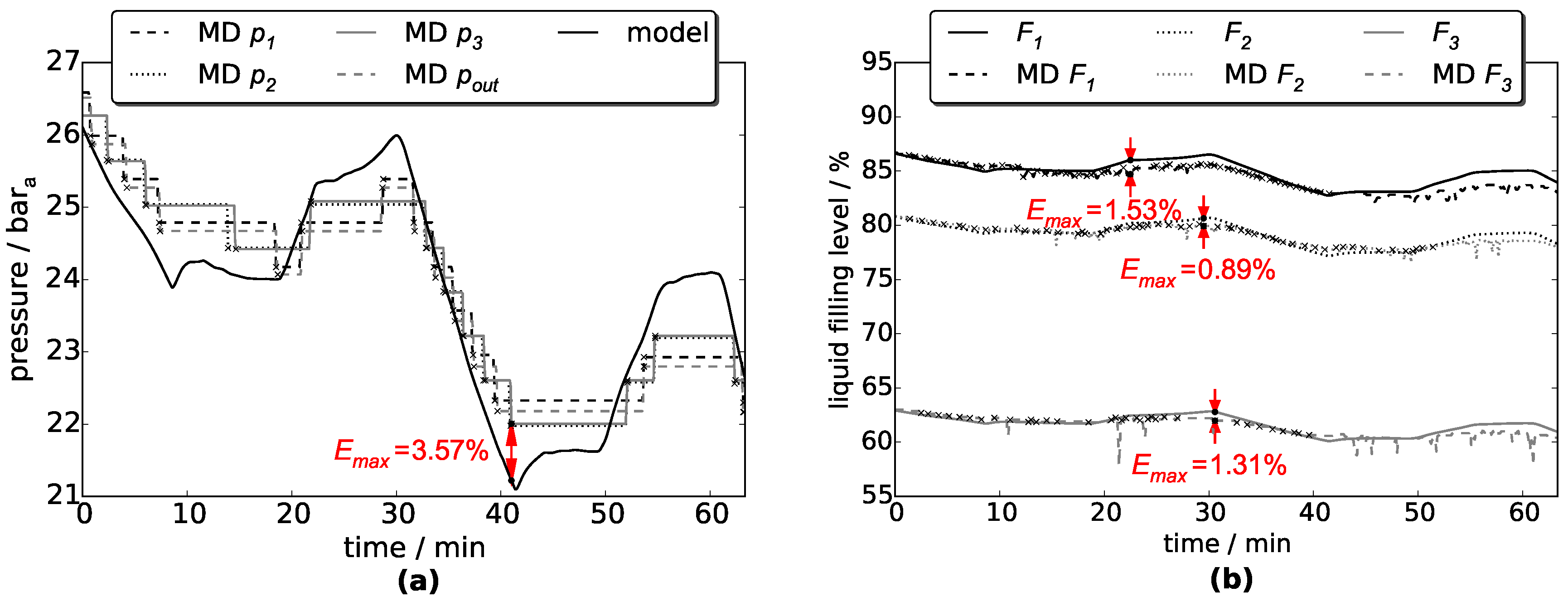 Energies 12 01014 g011