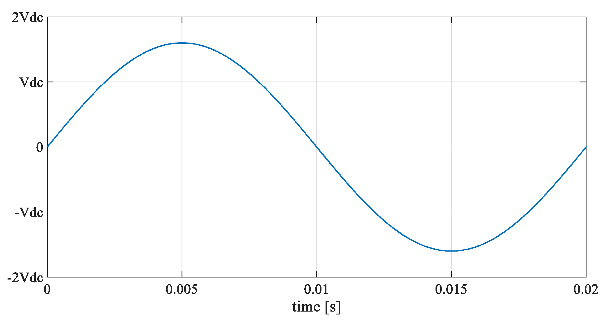 Energies 12 01016 g003