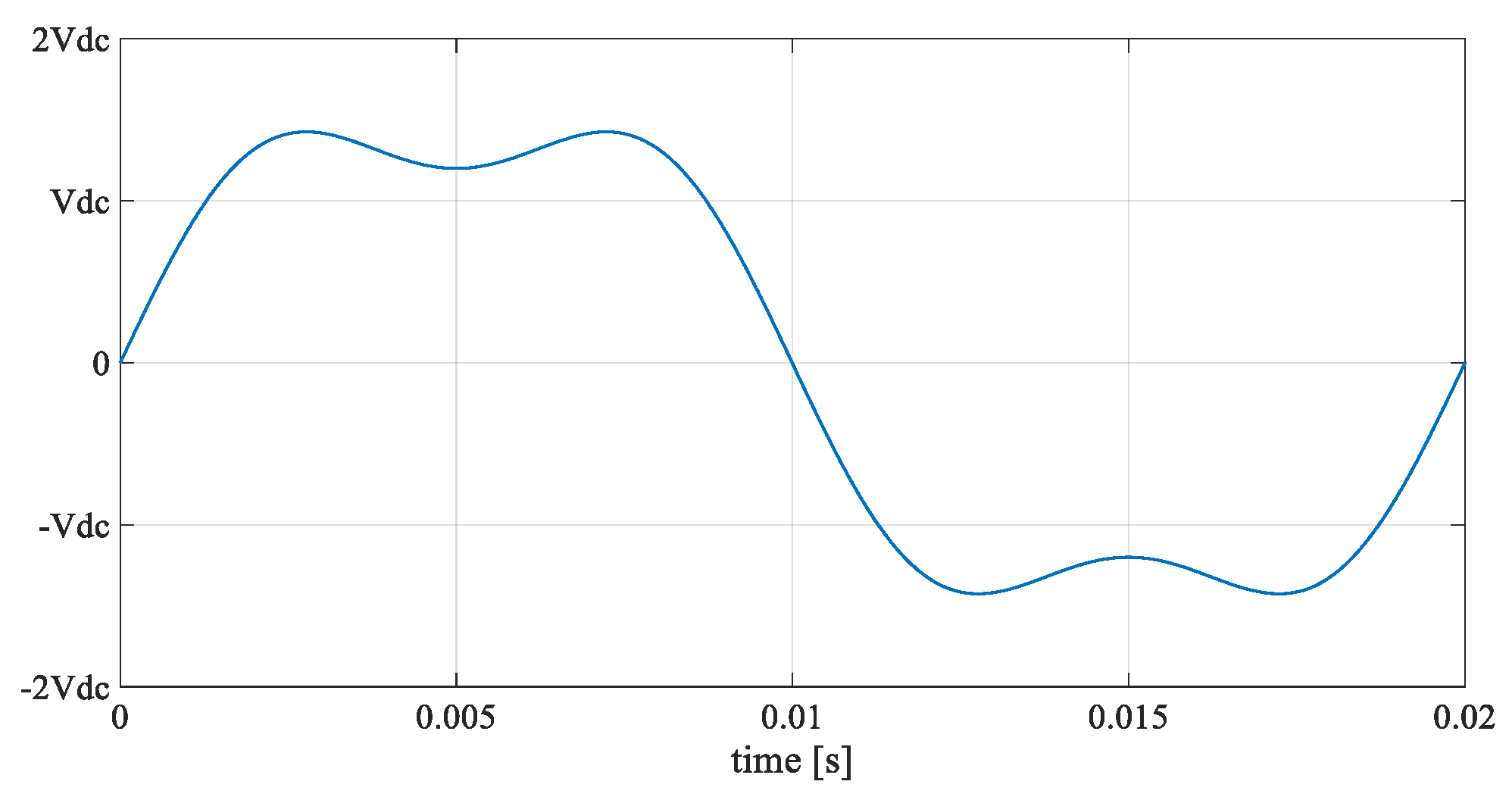 Energies 12 01016 g004