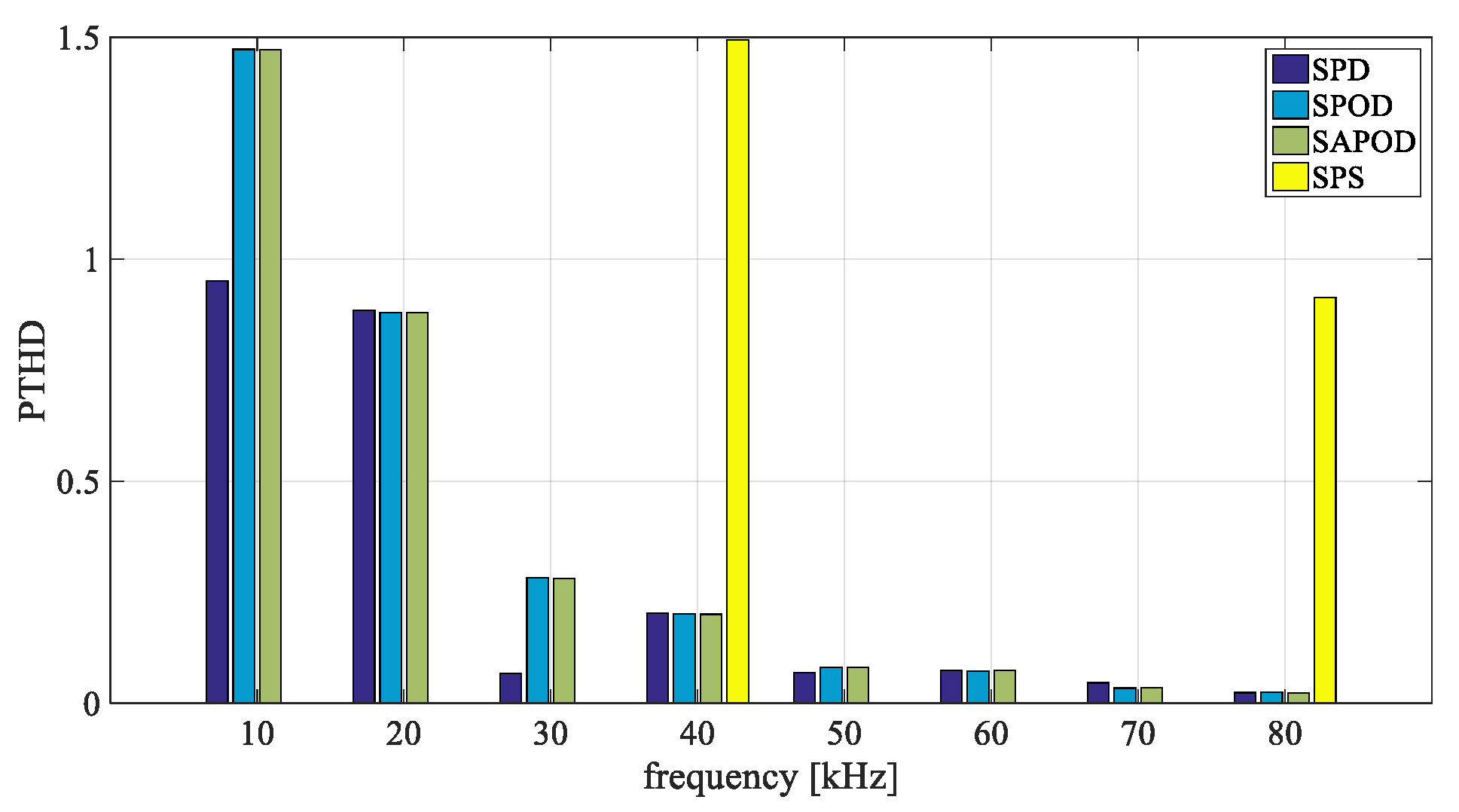 Energies 12 01016 g015