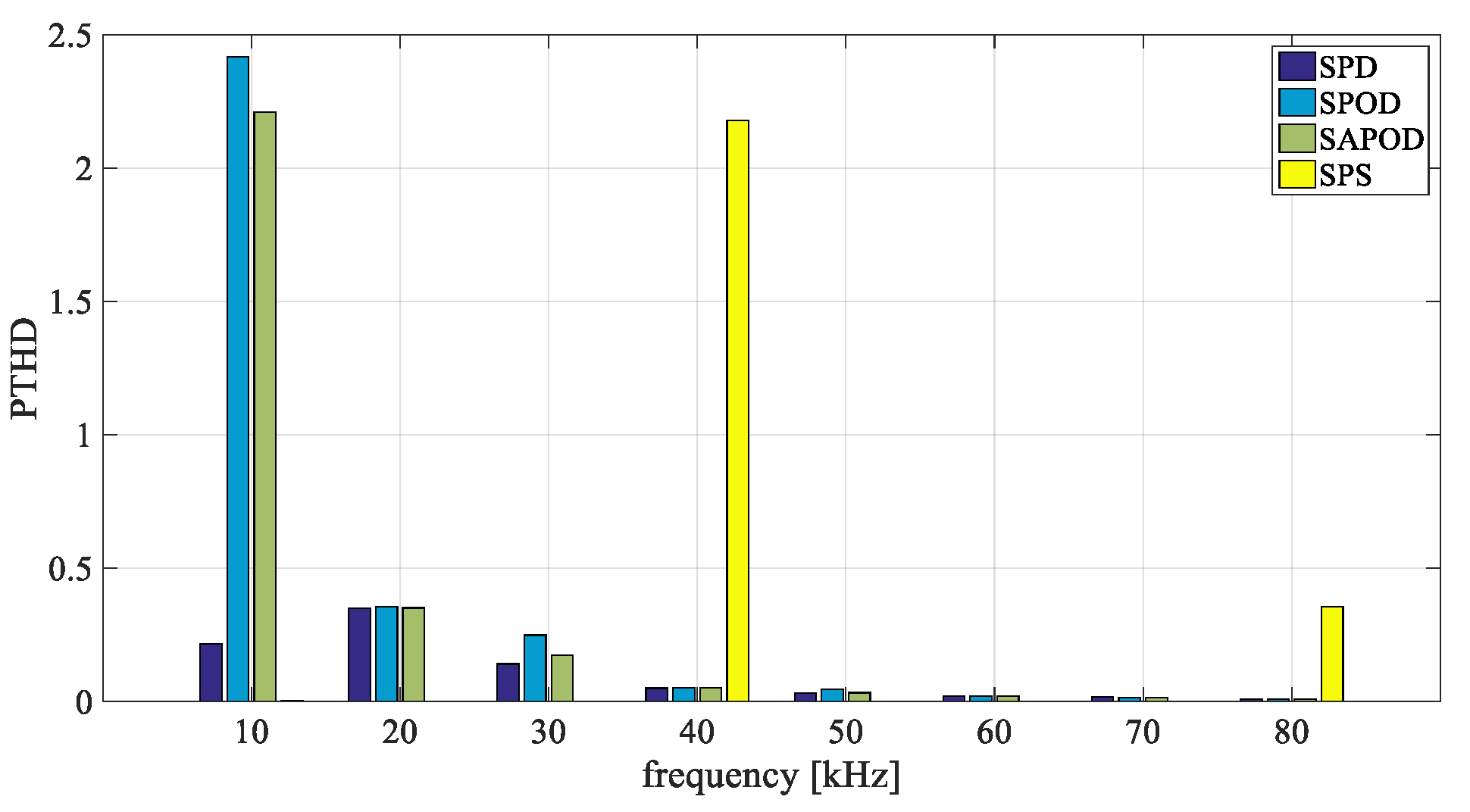 Energies 12 01016 g016